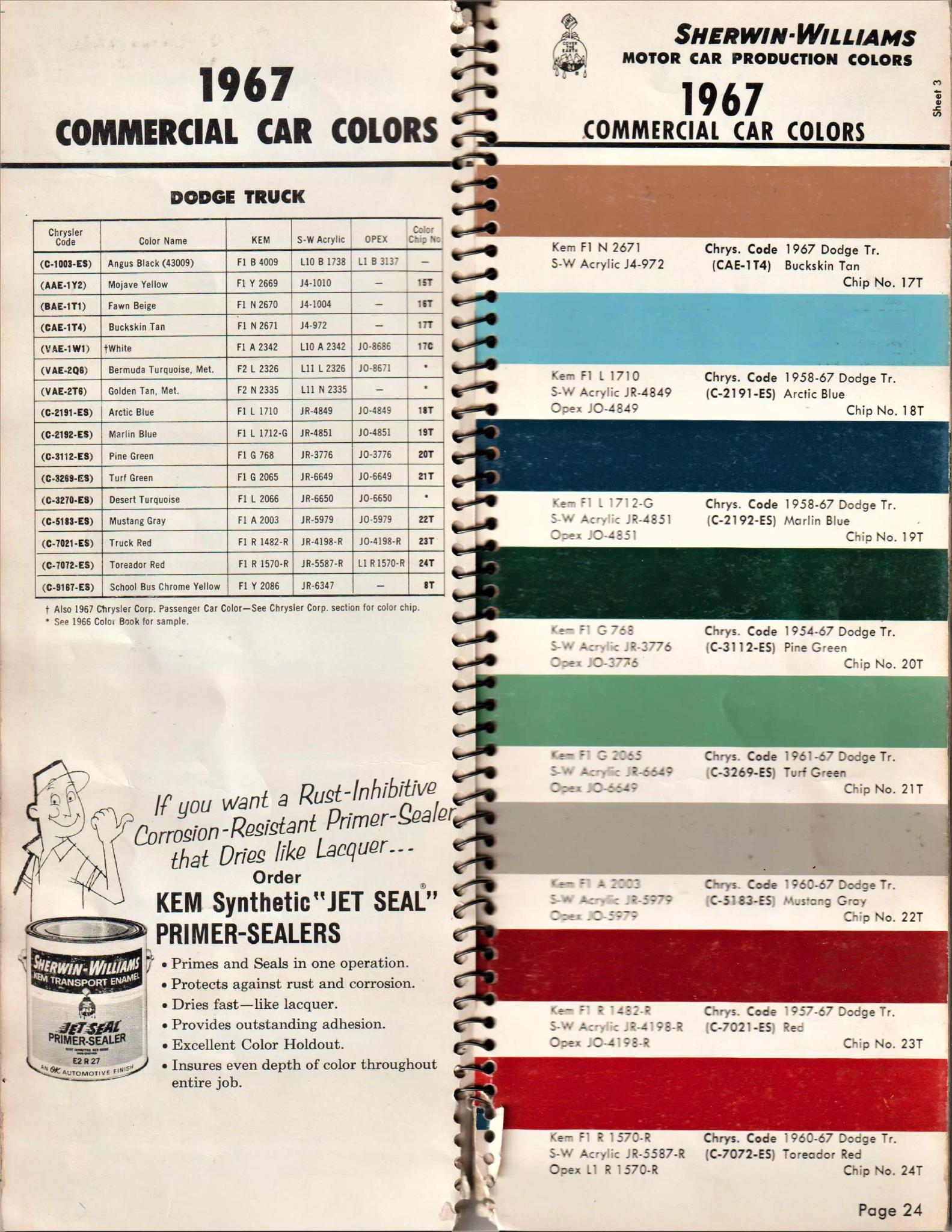 Paint color examples, their ordering codes, the oem color code, and vehicles the color was used on