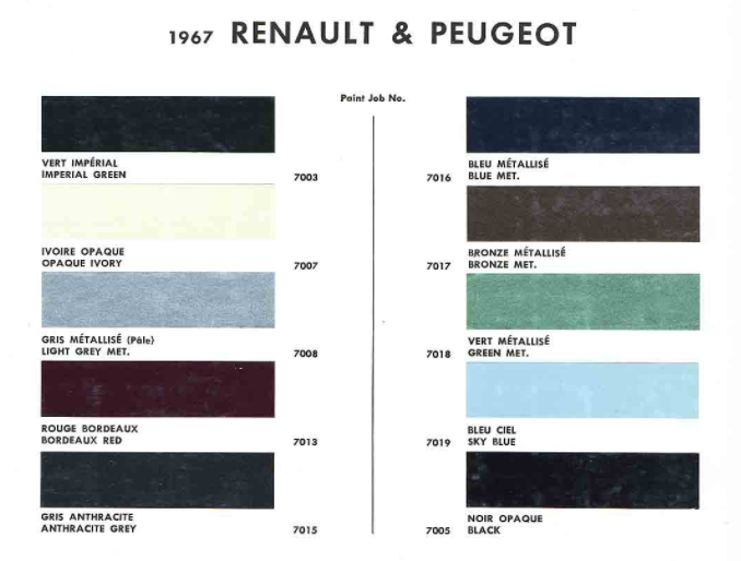 1967 Peugeot Color Chart Colour Codes for cars