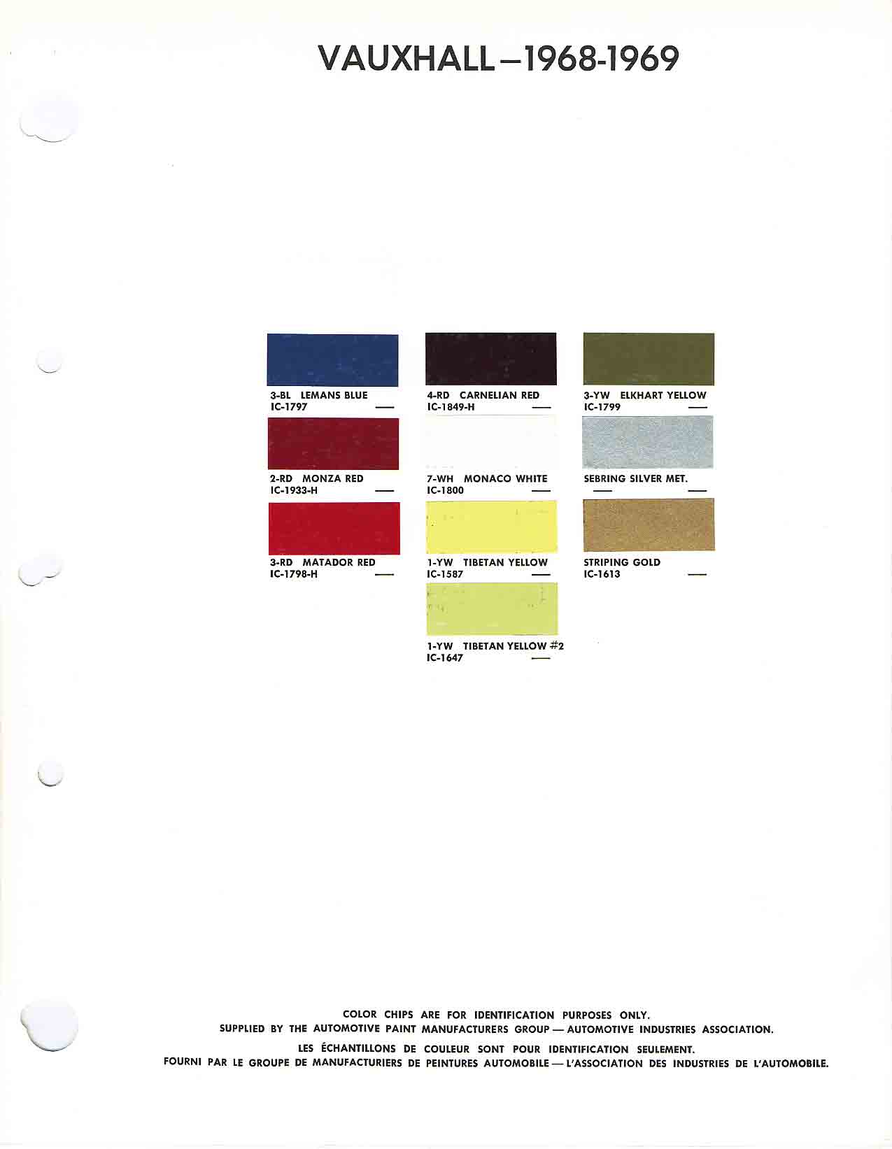 Vauxhall Exterior Color Code and Paint Chart Colours