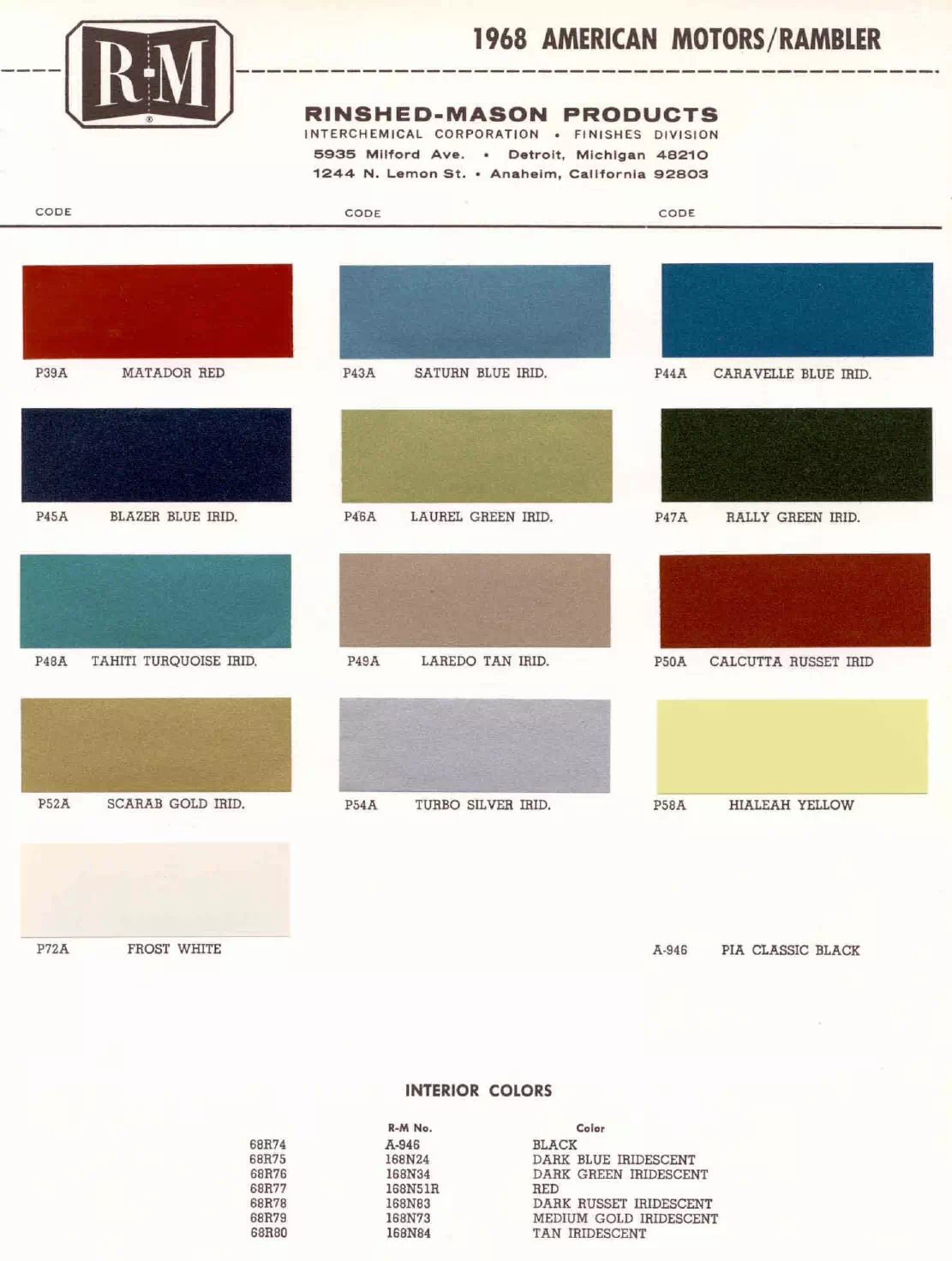 Paint color examples, their ordering codes, the oem color code, and vehicles the color was used on