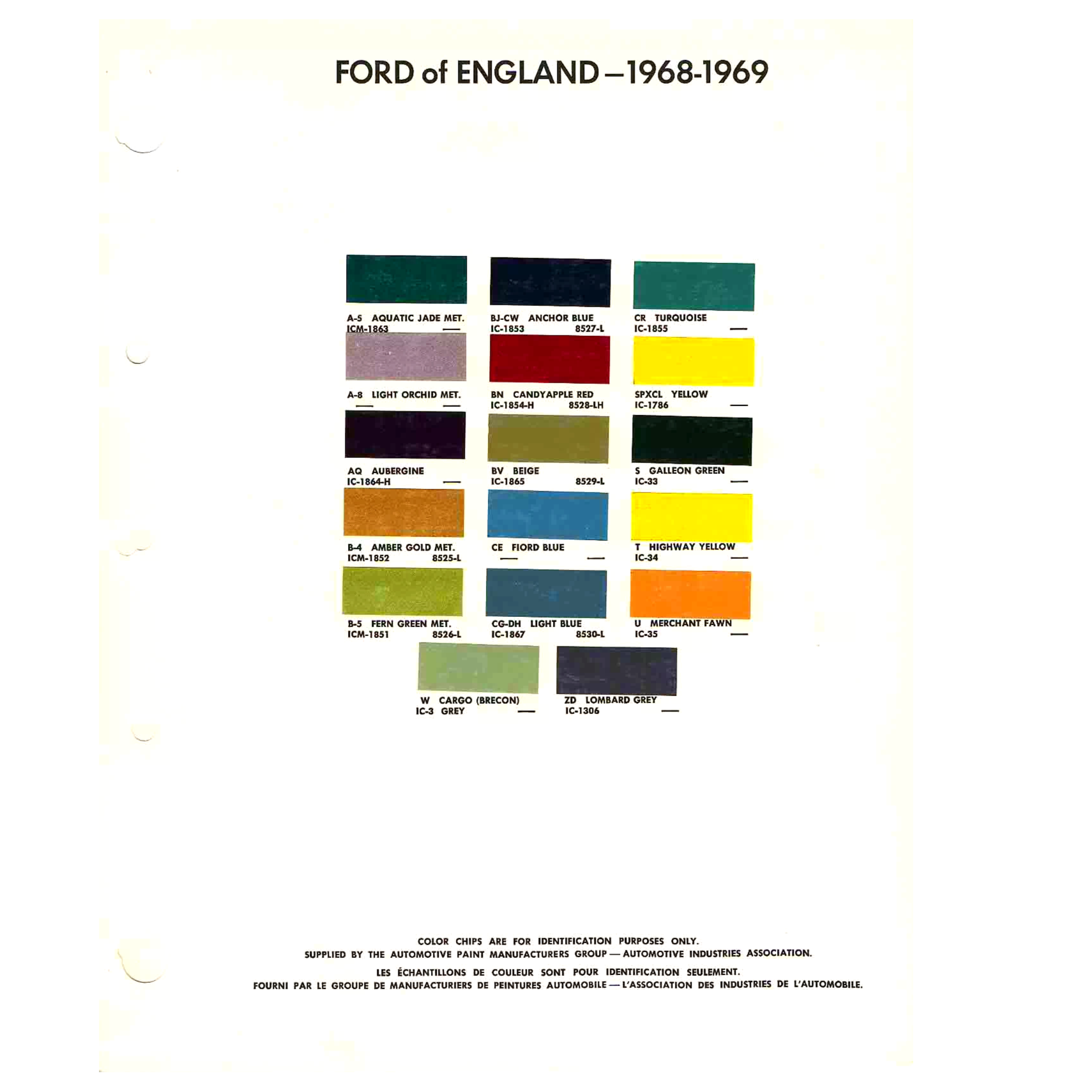 Color examples, Ordering Codes, OEM Paint Code, Color Swatches, and Color Names for the Ford Motor Company in 1968