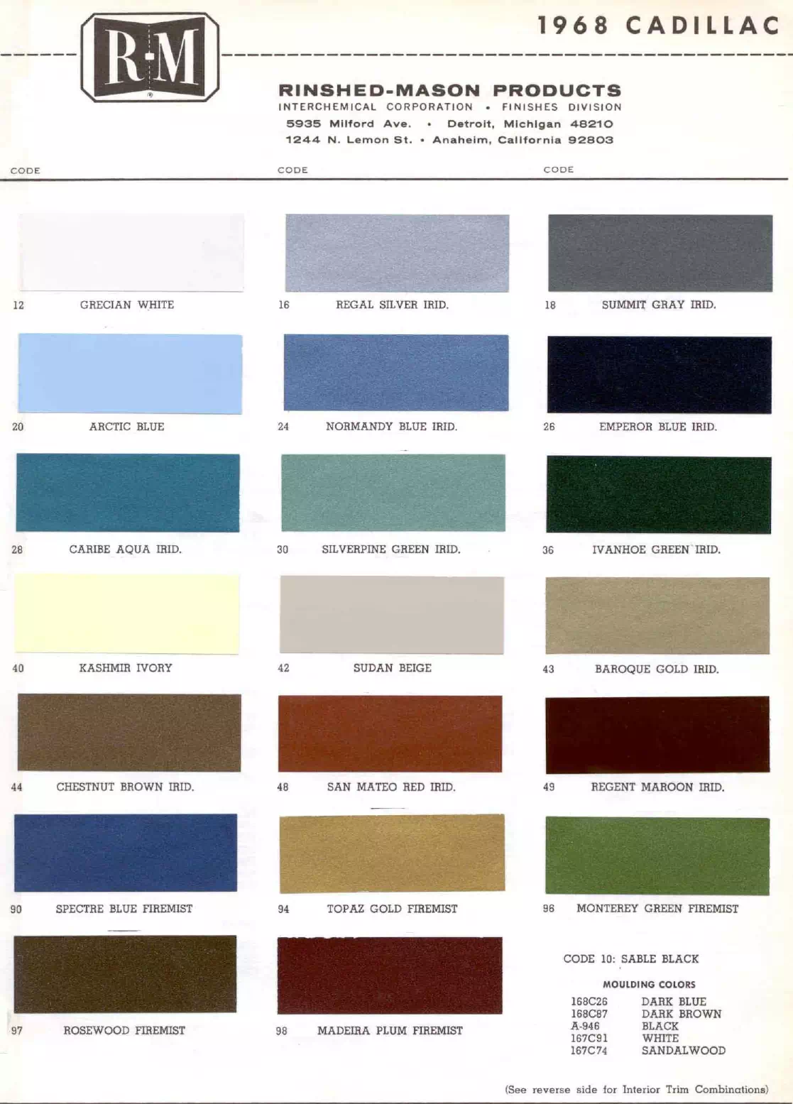 Paint color examples, their ordering codes, the oem color code, and vehicles the color was used on