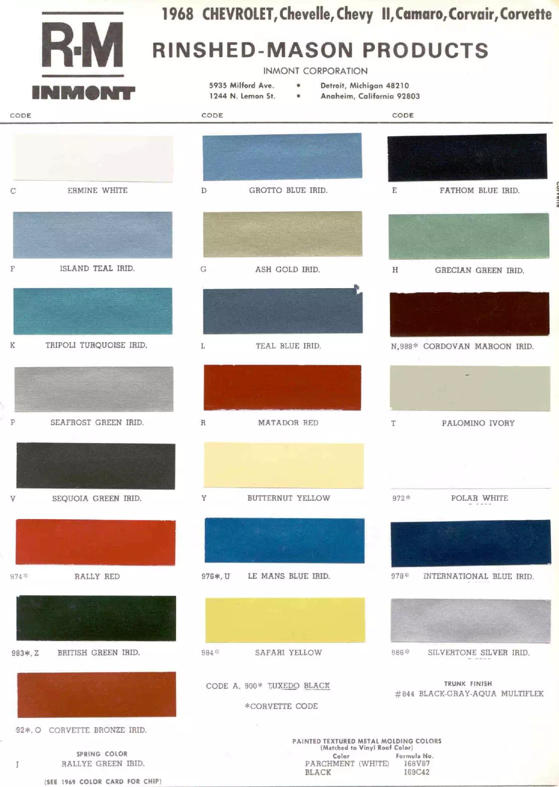 Paint color examples, their ordering codes, the oem color code, and vehicles the color was used on