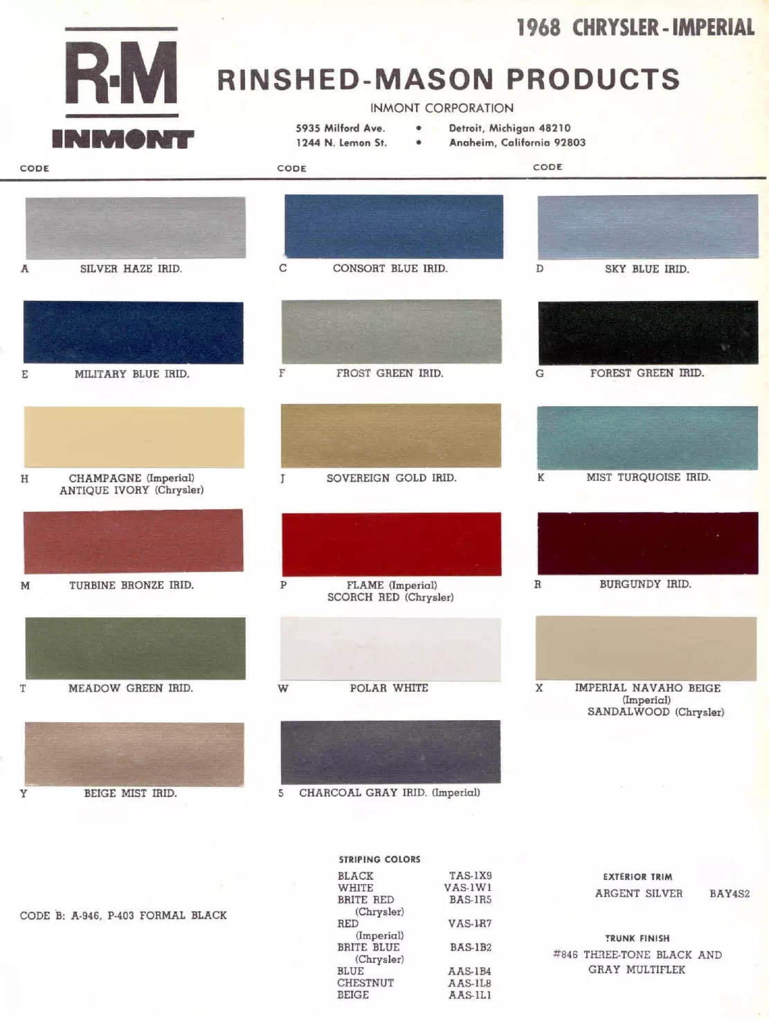 1968 Chrysler Paint Codes & Color Chart