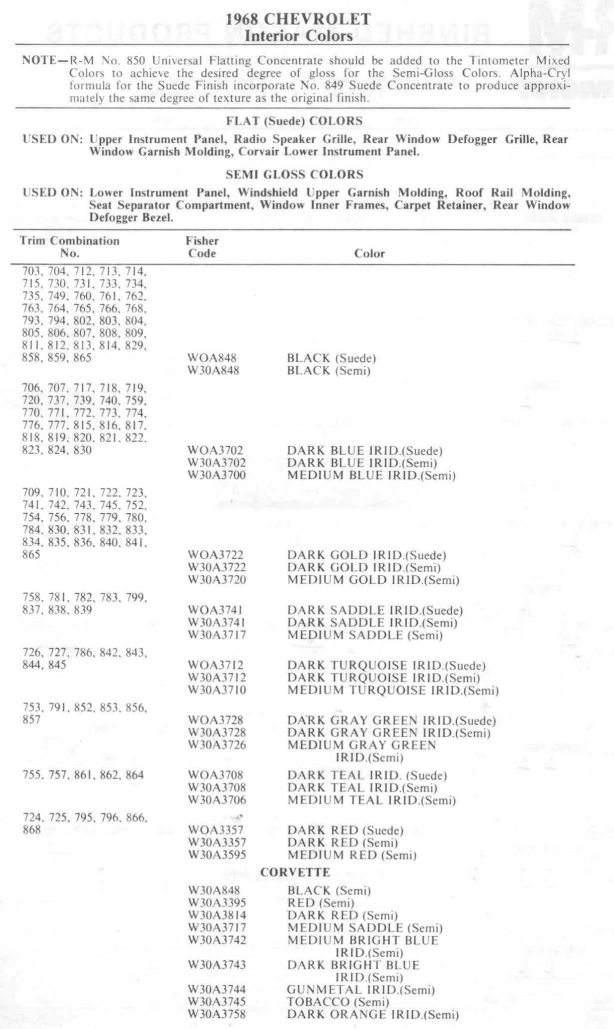 odering codes for the vehicle with color examples to verify