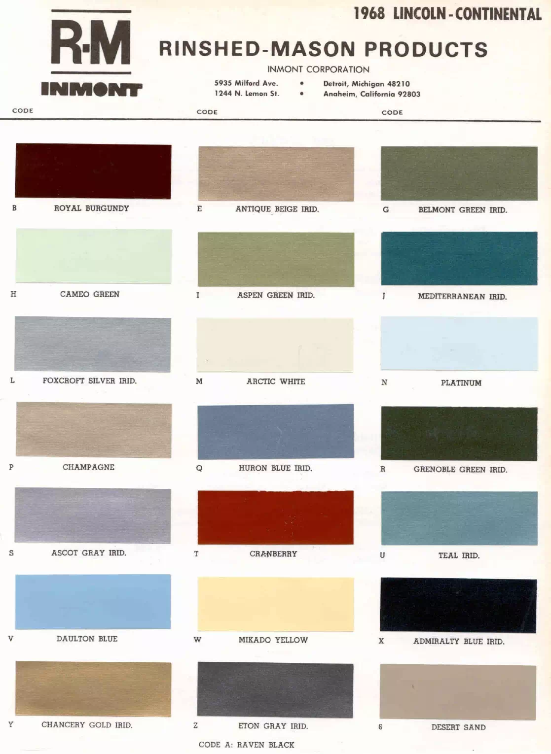 Paint color examples, their ordering codes, the oem color code, and vehicles the color was used on