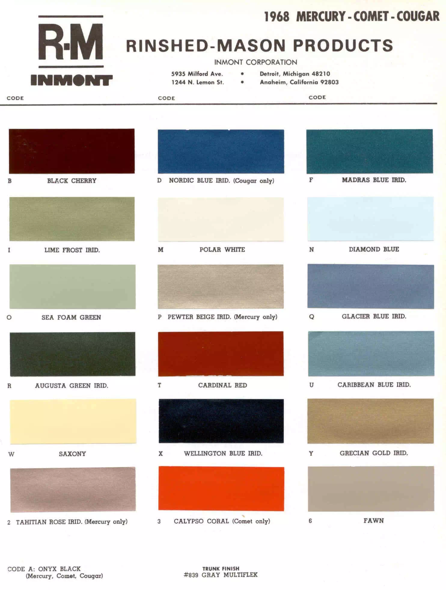 Color examples, Ordering Codes, OEM Paint Code, Color Swatches, and Color Names for the Ford Motor Company in 1968