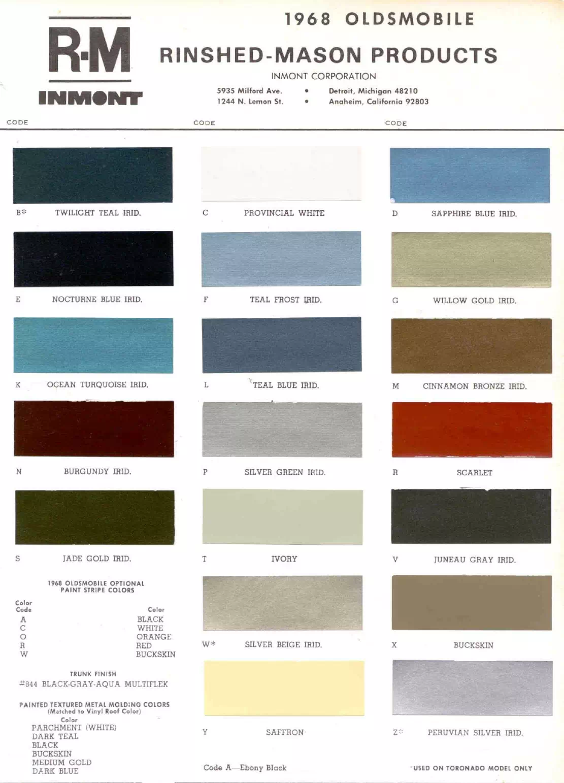 Paint color examples, their ordering codes, the oem color code, and vehicles the color was used on