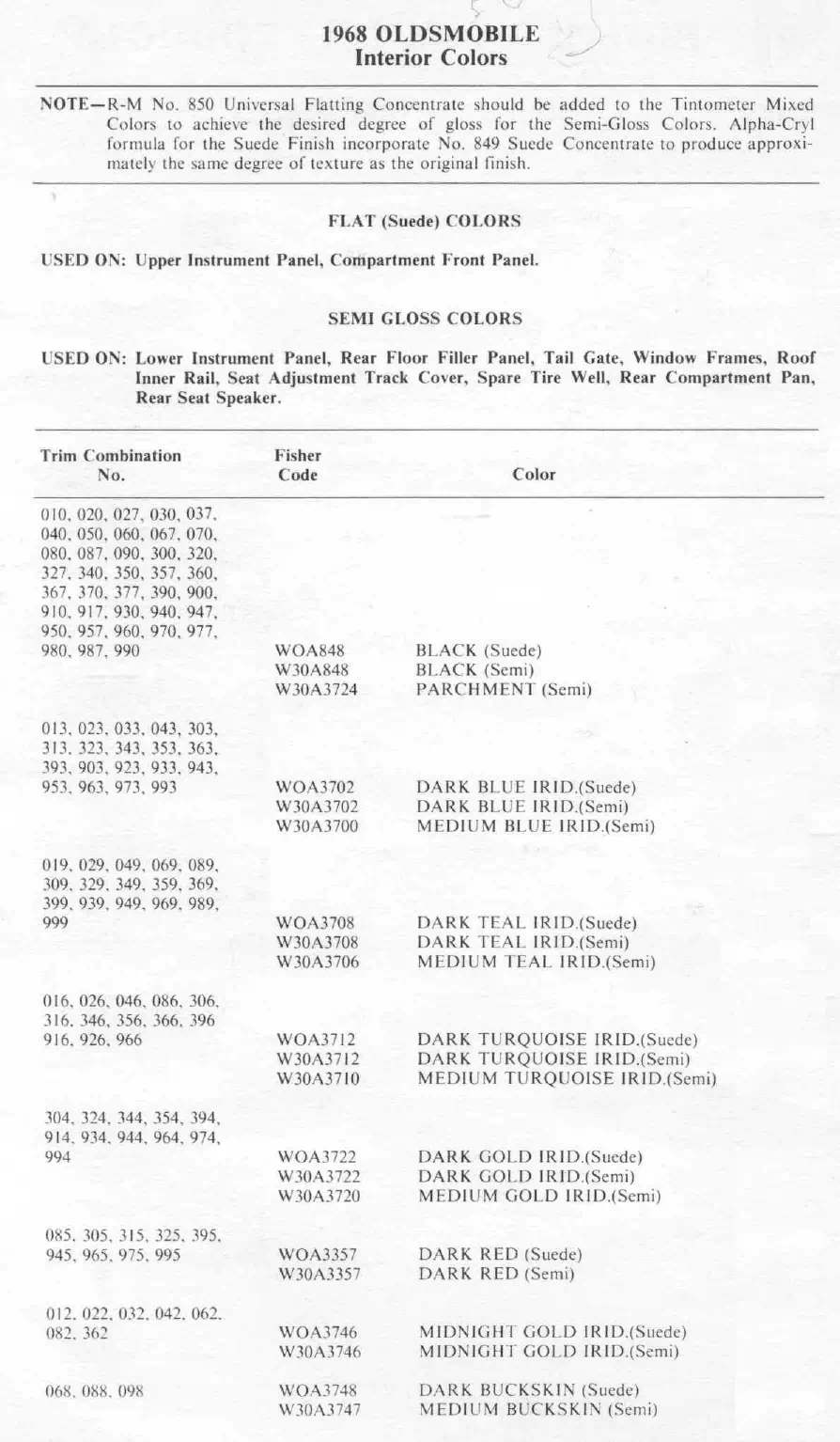 colors and color codes showing the ordering coded for  oldsmobile vehicles