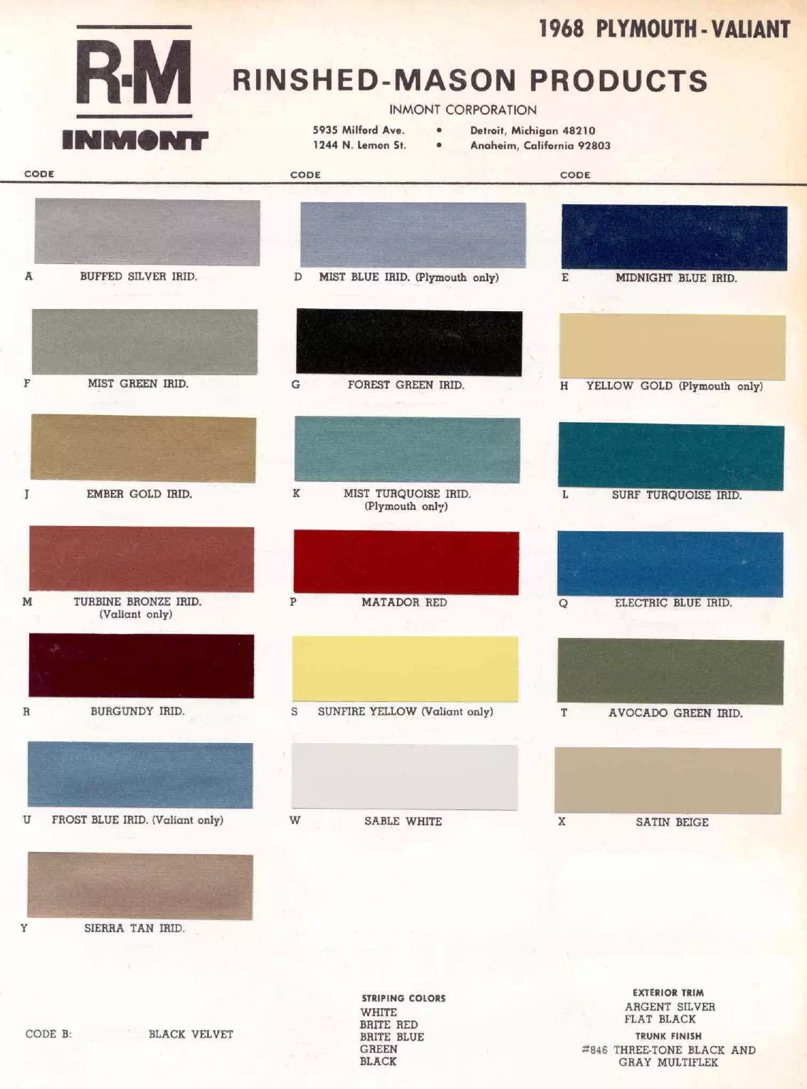 Paint color examples, their ordering codes, the oem color code, and vehicles the color was used on