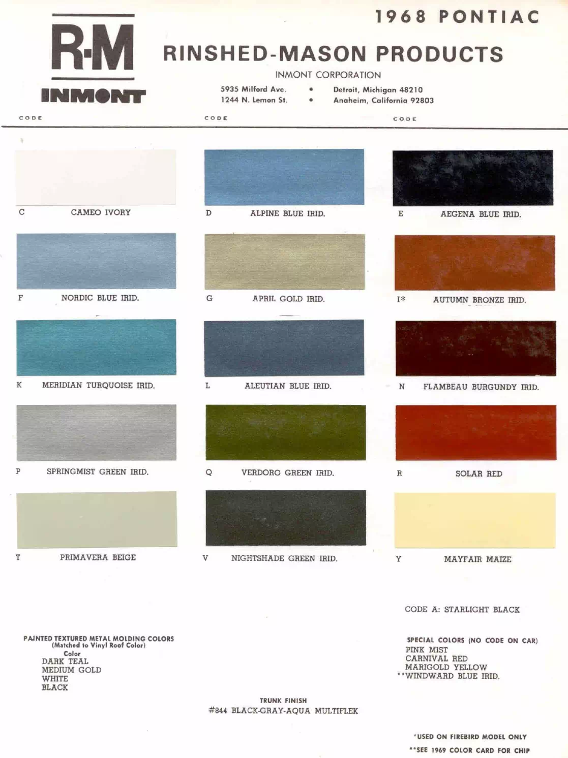 Paint color examples, their ordering codes, the oem color code, and vehicles the color was used on