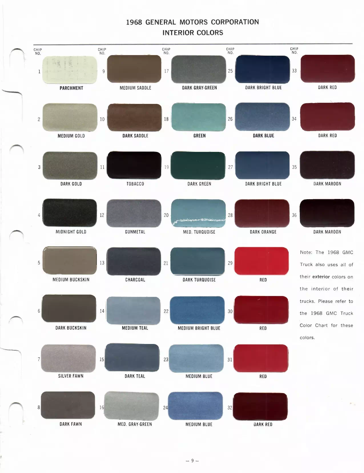 Paint color examples, their ordering codes, the oem color code, and vehicles the color was used on