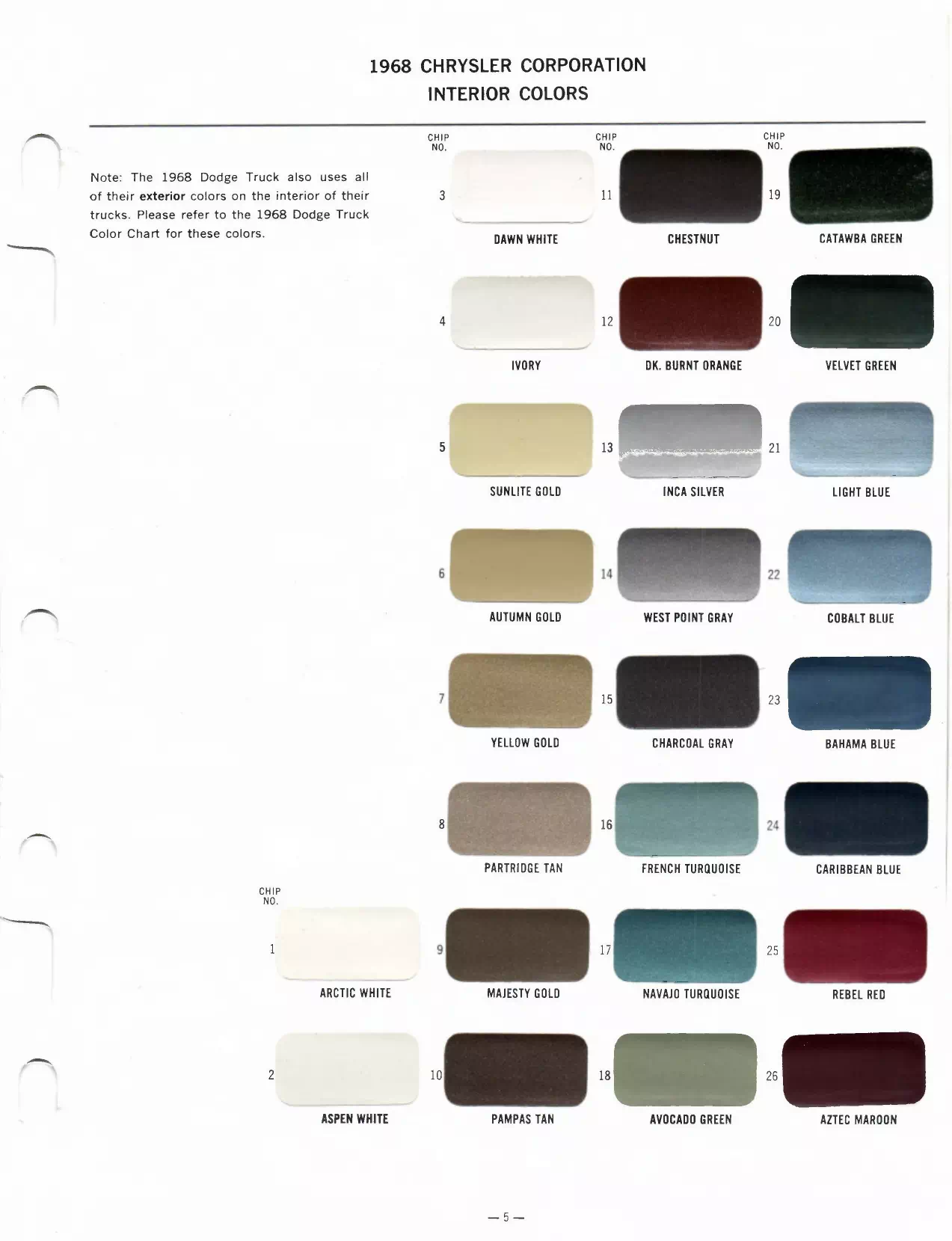 Paint color examples, their ordering codes, the oem color code, and vehicles the color was used on