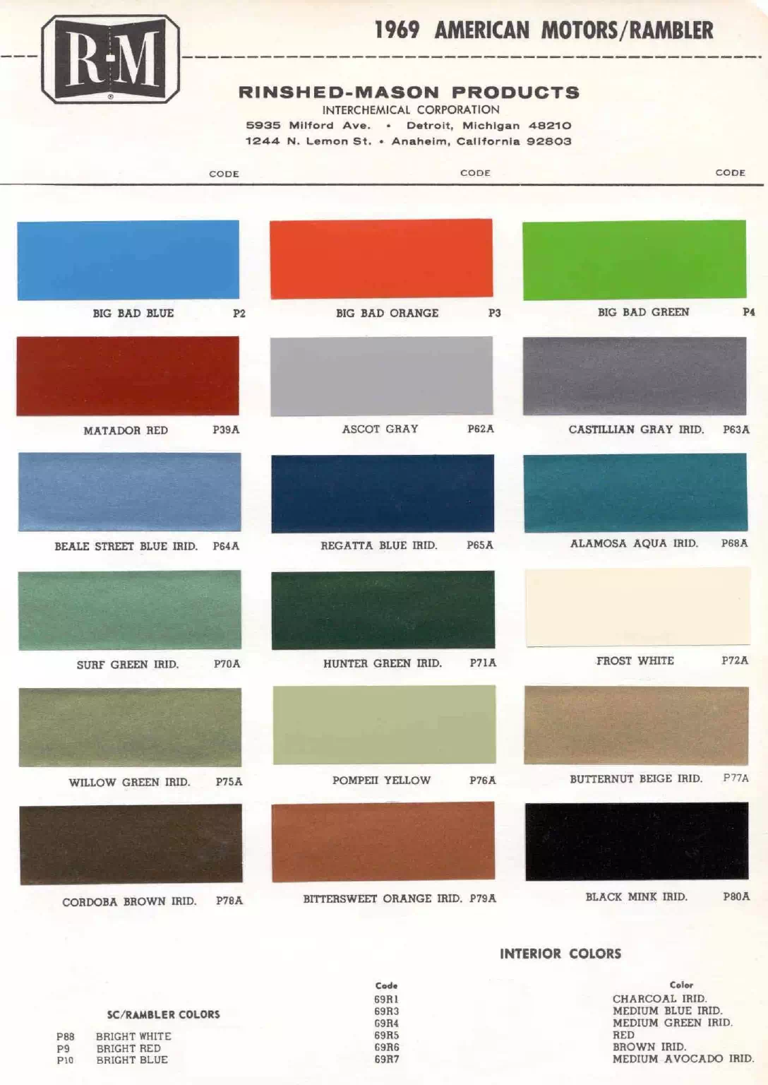 Paint color examples, their ordering codes, the oem color code, and vehicles the color was used on