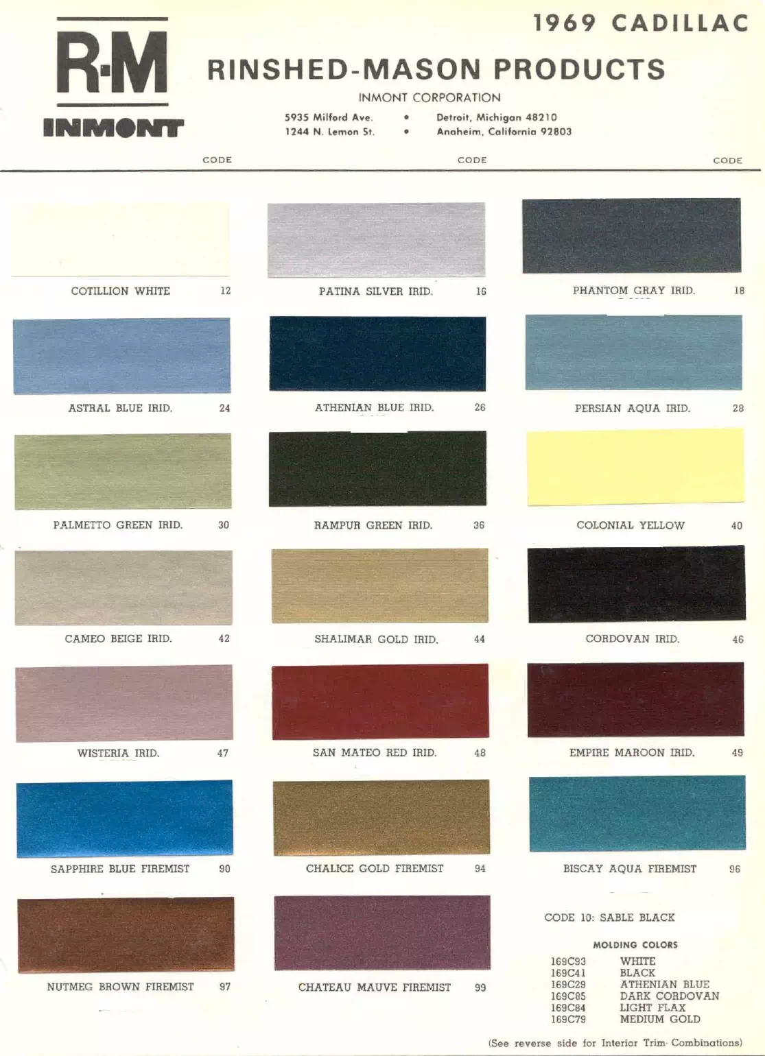 Paint color examples, their ordering codes, the oem color code, and vehicles the color was used on