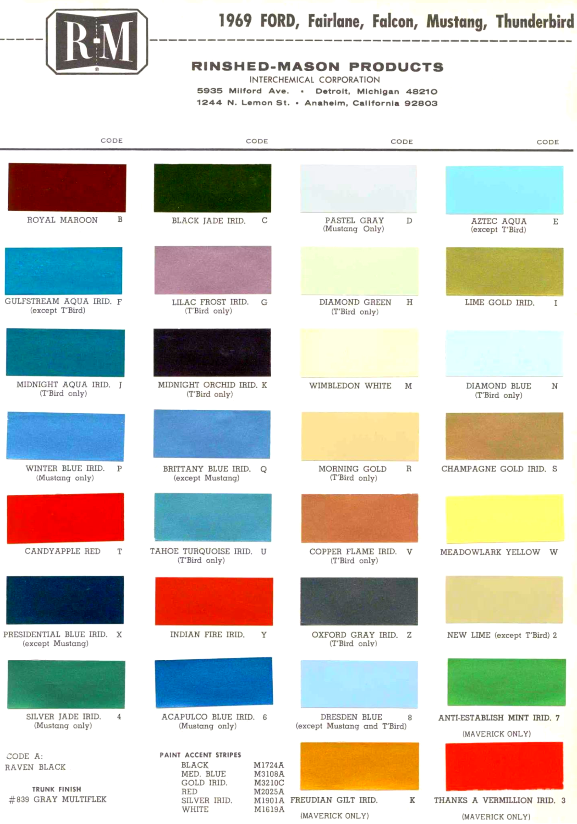 Color examples, Ordering Codes, OEM Paint Code, Color Swatches, and Color Names for the Ford Motor Company in 1969