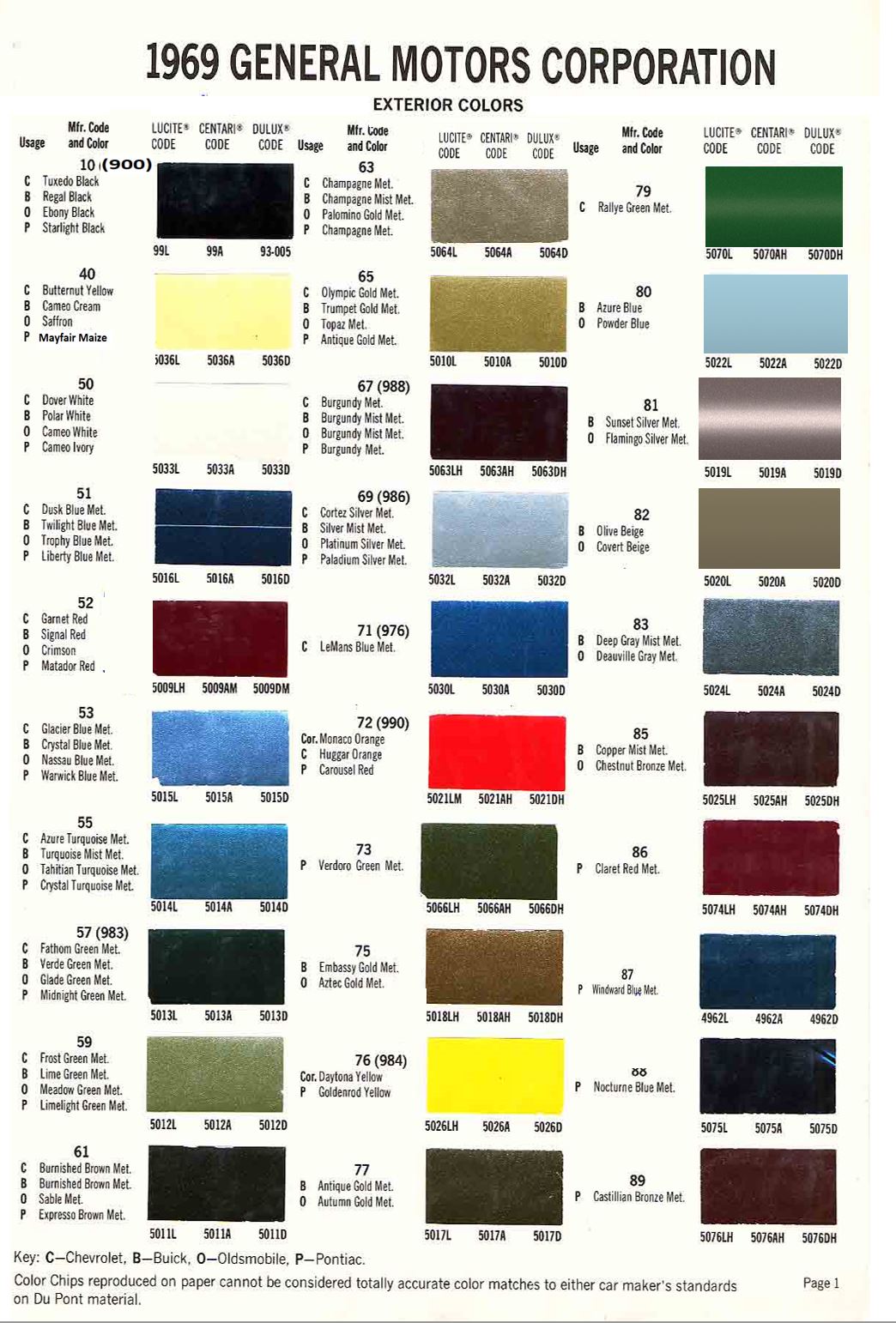 1969 General Motors GM Paint Codes and color examples