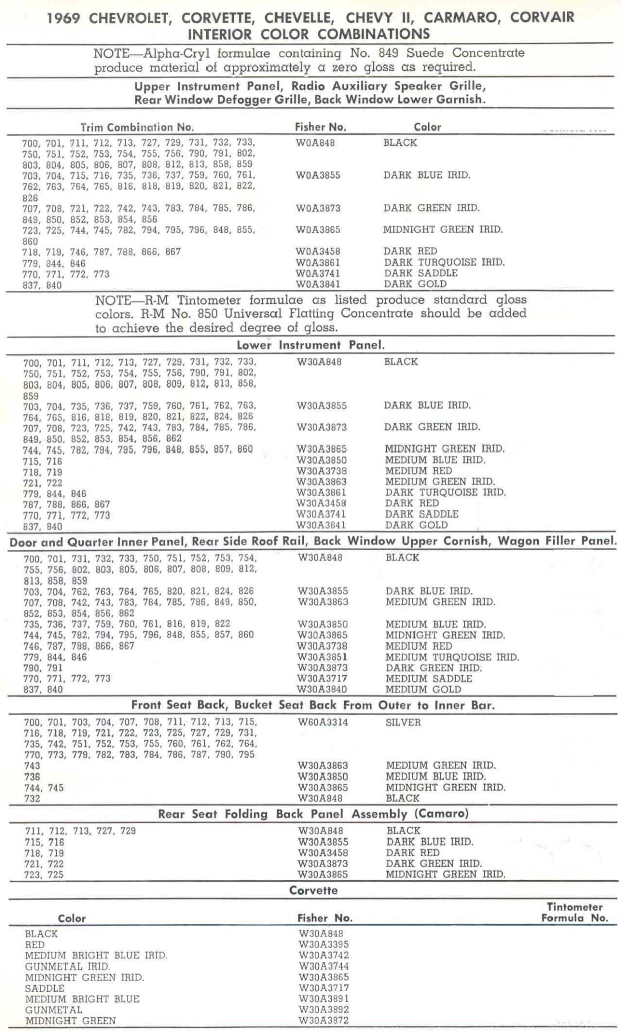 1969 General Motors GM Paint Codes and color examples