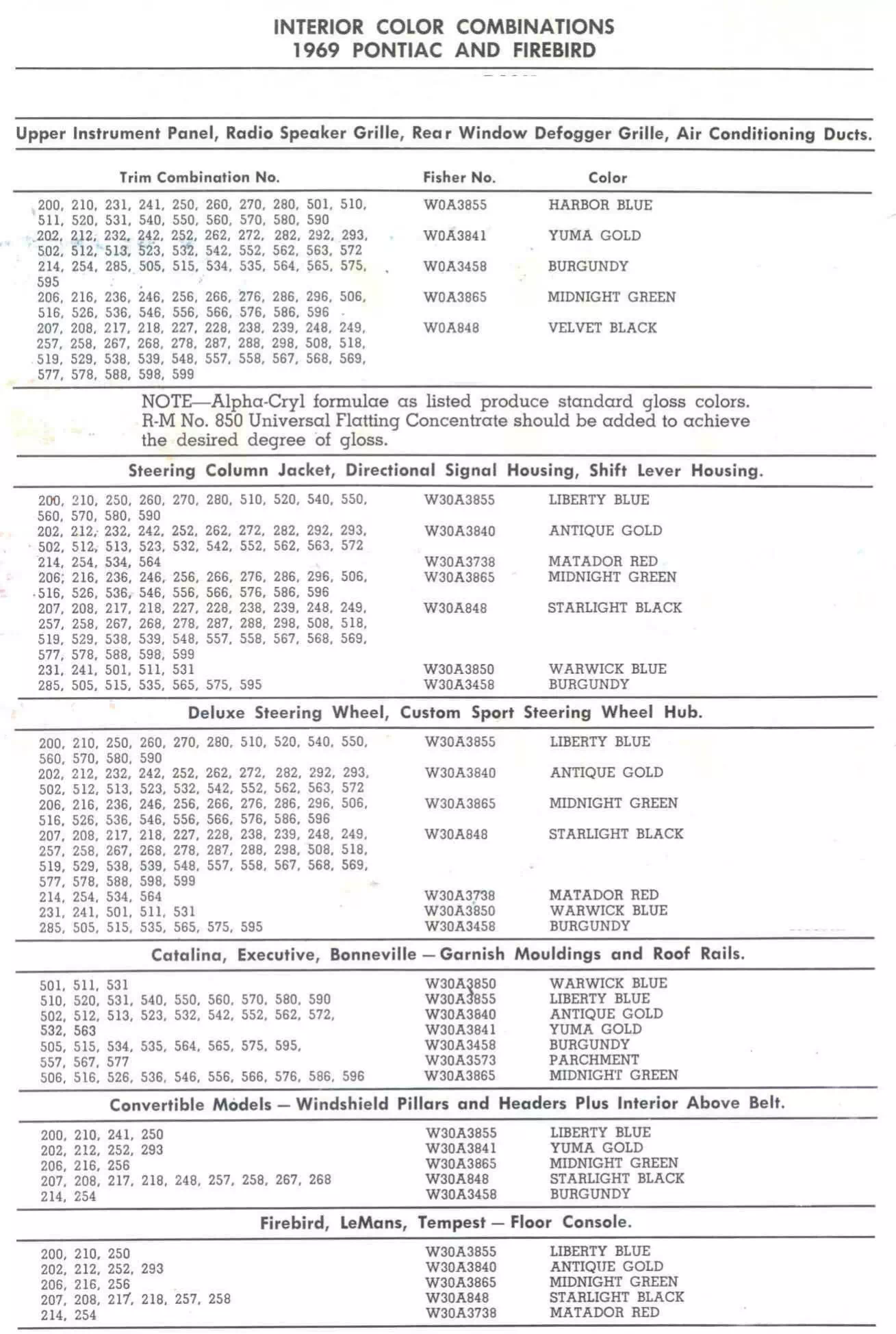 1969 General Motors GM Paint Codes and color examples