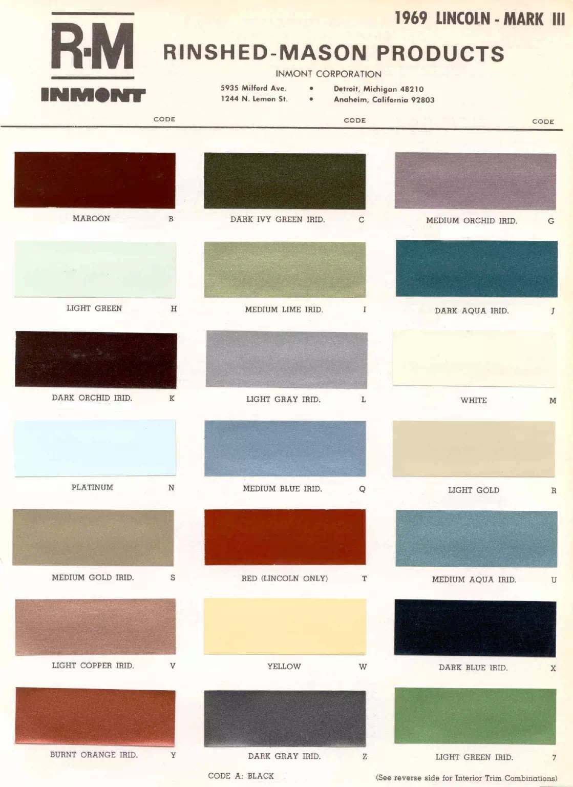 Paint color examples, their ordering codes, the oem color code, and vehicles the color was used on