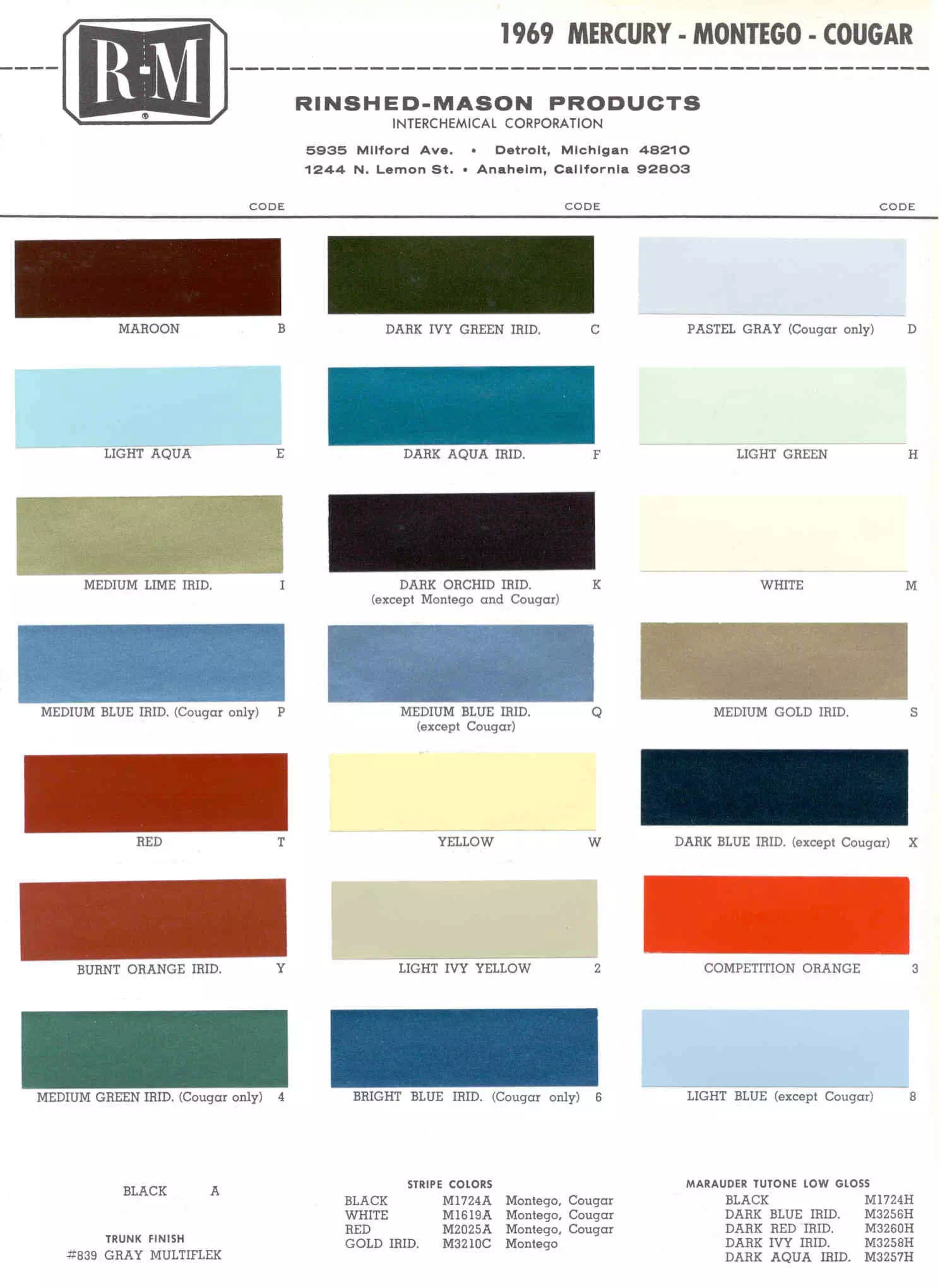 1969 Mercury Paint Codes & Color Chart Color examples, Ordering Codes, OEM Paint Code, Color Swatches, and Color Names for the Ford Motor Company in 1969