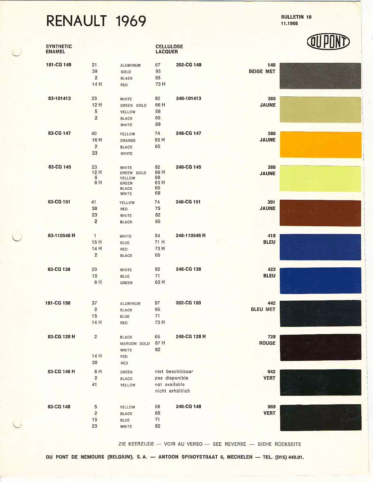 Paint color examples, their ordering codes, the oem color code, and vehicles the color was used on