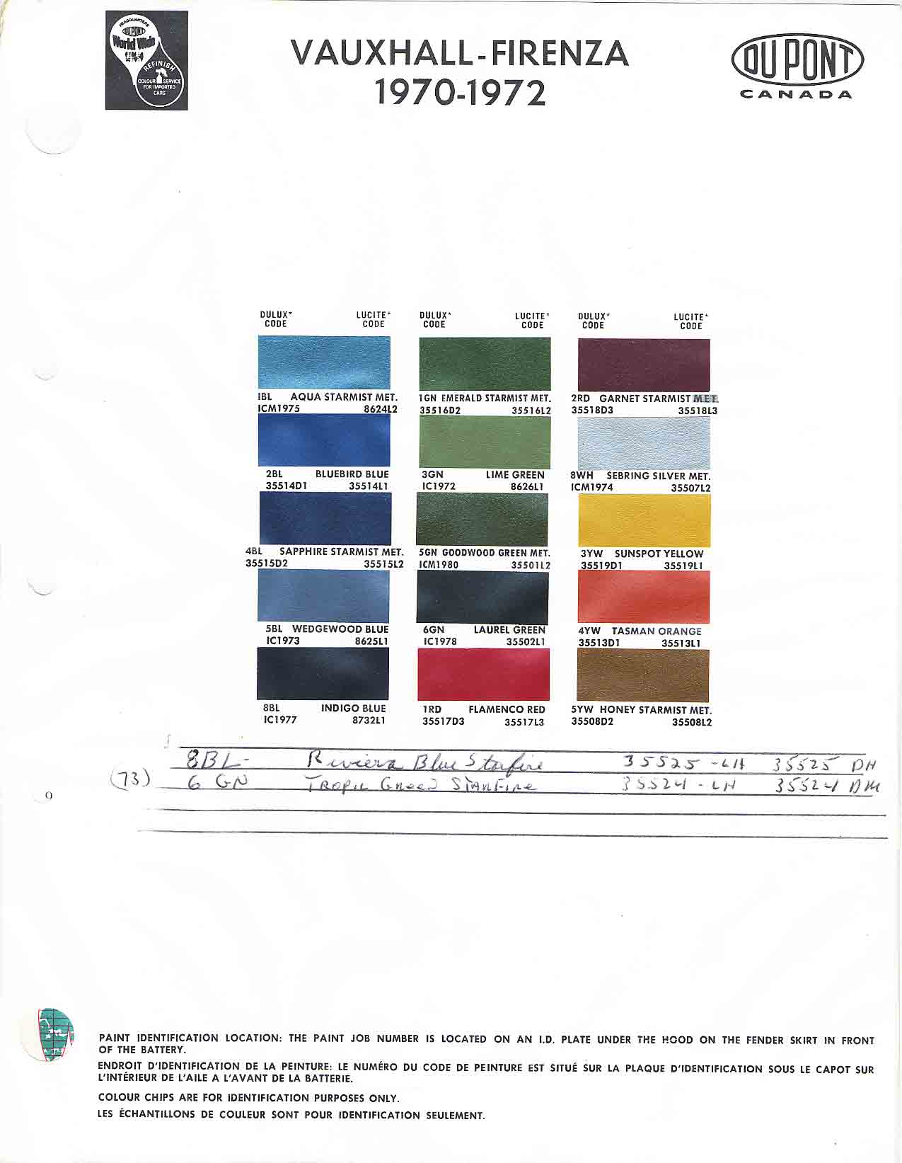 Vauxhall Exterior Color Code and Paint Chart Colours