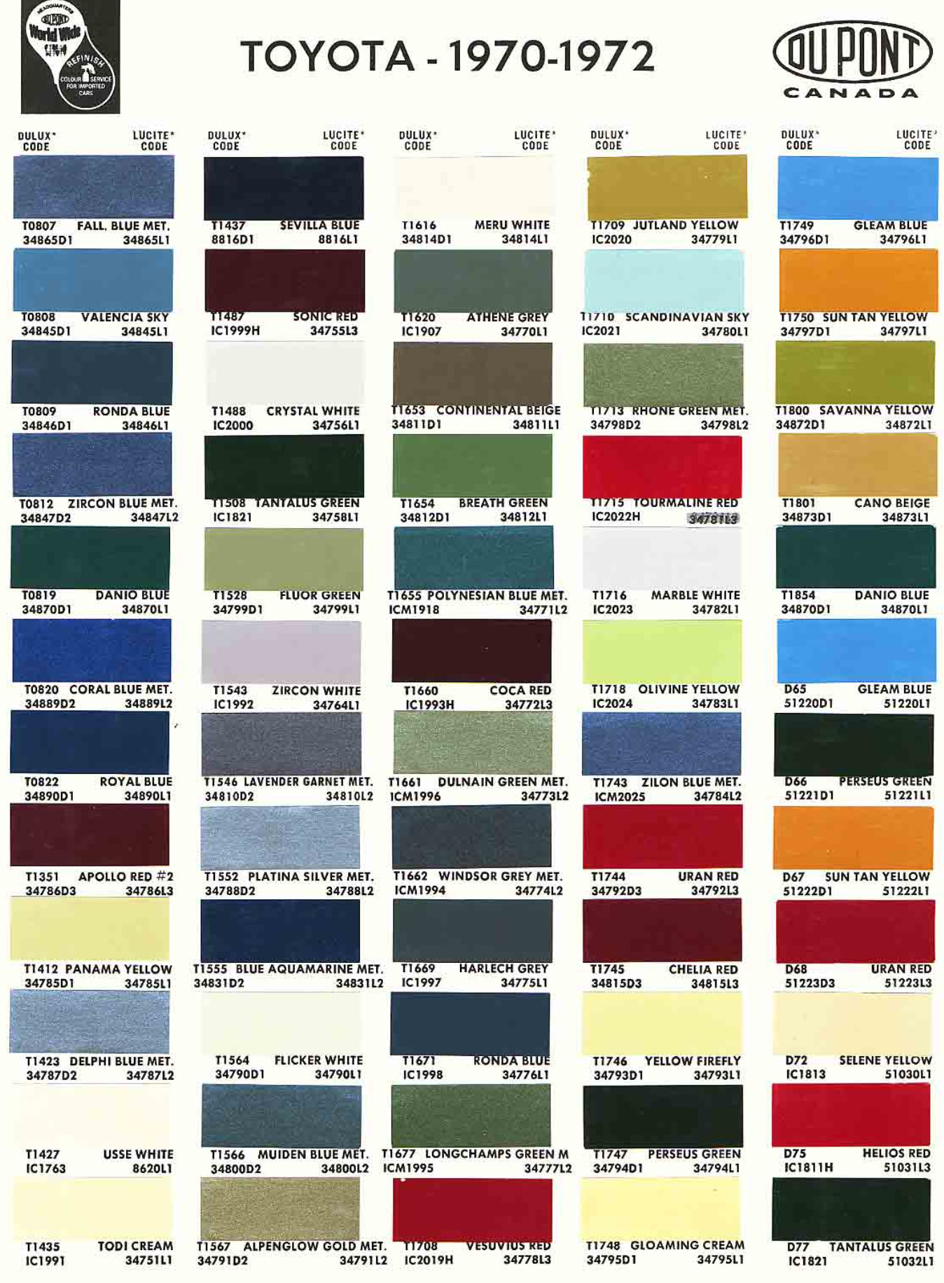 1970-1972 Toyota Paint Codes, Toyota Color Chart