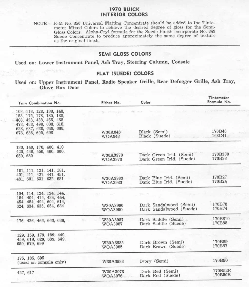 1970 Buick Paint Codes & Color Chart Paint color examples, their ordering codes, the oem color code, and vehicles the color was used on