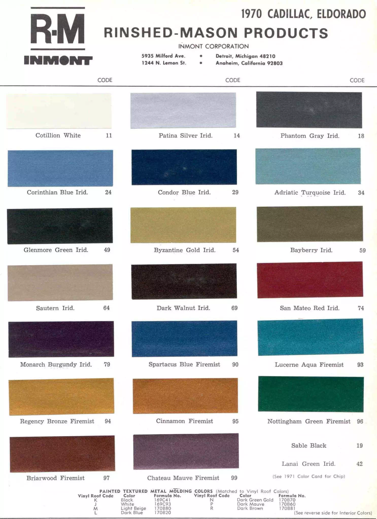 Paint code for 1970 General motors vehicles so that you can order the right color