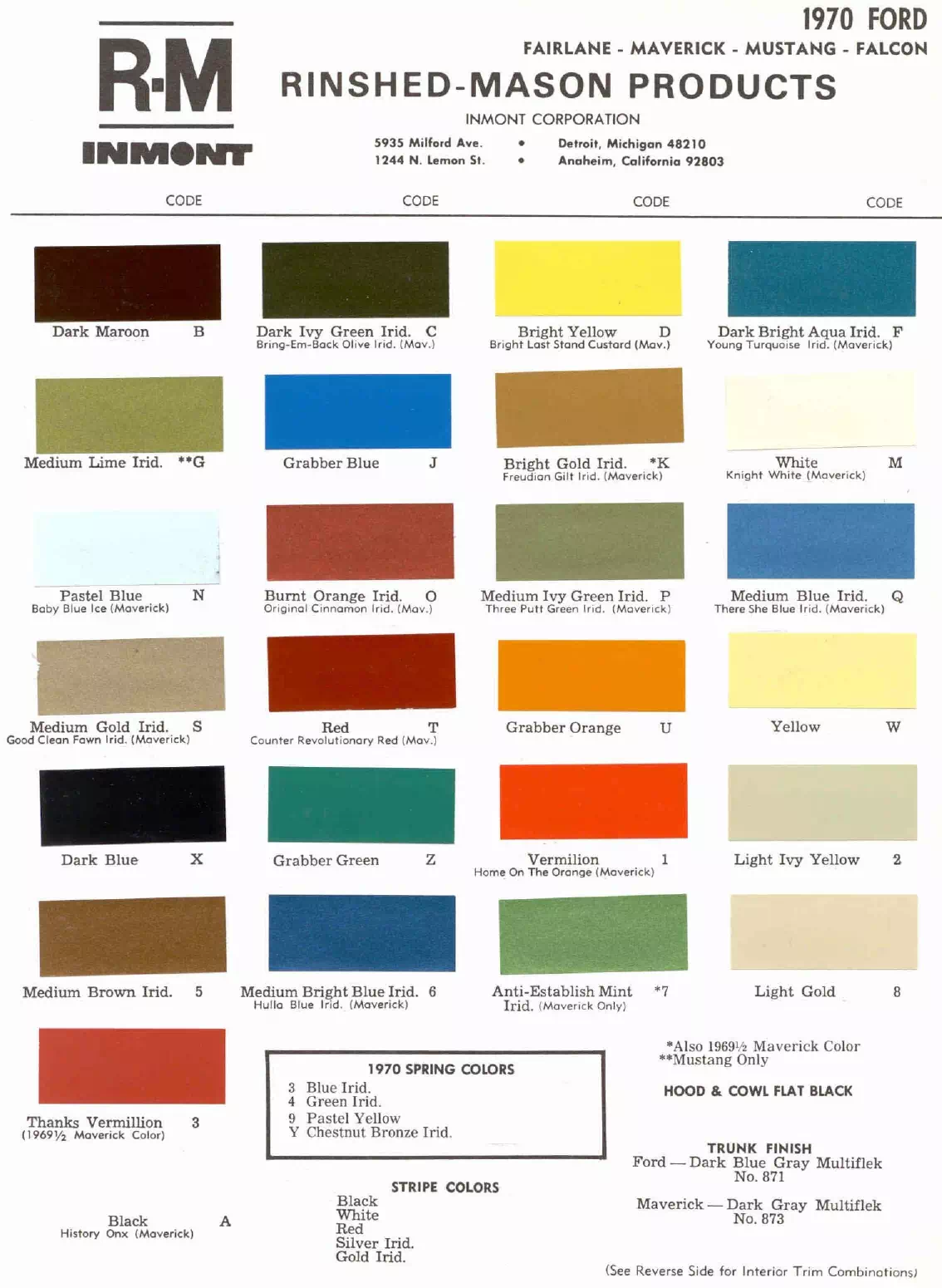 1970 Ford Paint Codes & Color Chart