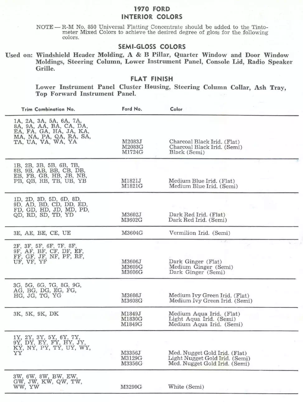 1970 Ford Paint Codes & Color Chart