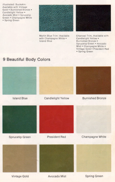 1970 Jeep Color Chart
