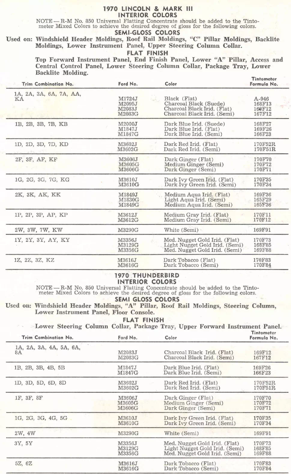 1970 Lincoln Paint Codes & Color Chart Paint color examples, their ordering codes, the oem color code, and vehicles the color was used on