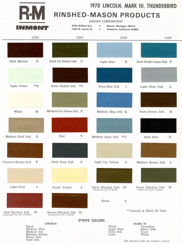 1970 Lincoln Paint Chart color codes, color examples and ordering codes for the vehicle