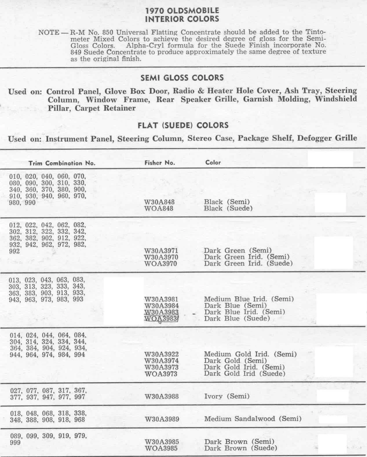 Paint code for 1970 General motors vehicles so that you can order the right color