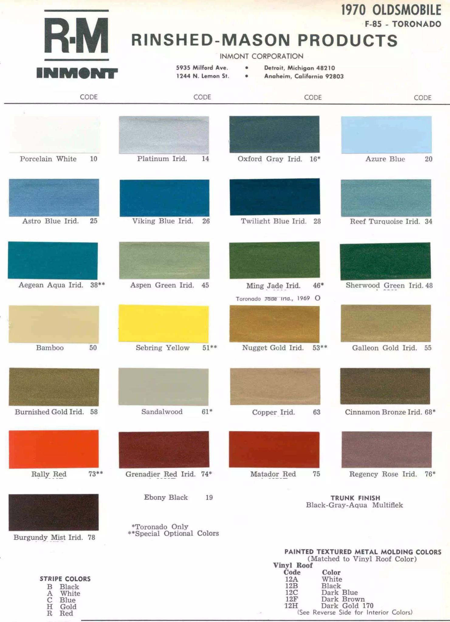 Paint code for 1970 General motors vehicles so that you can order the right color