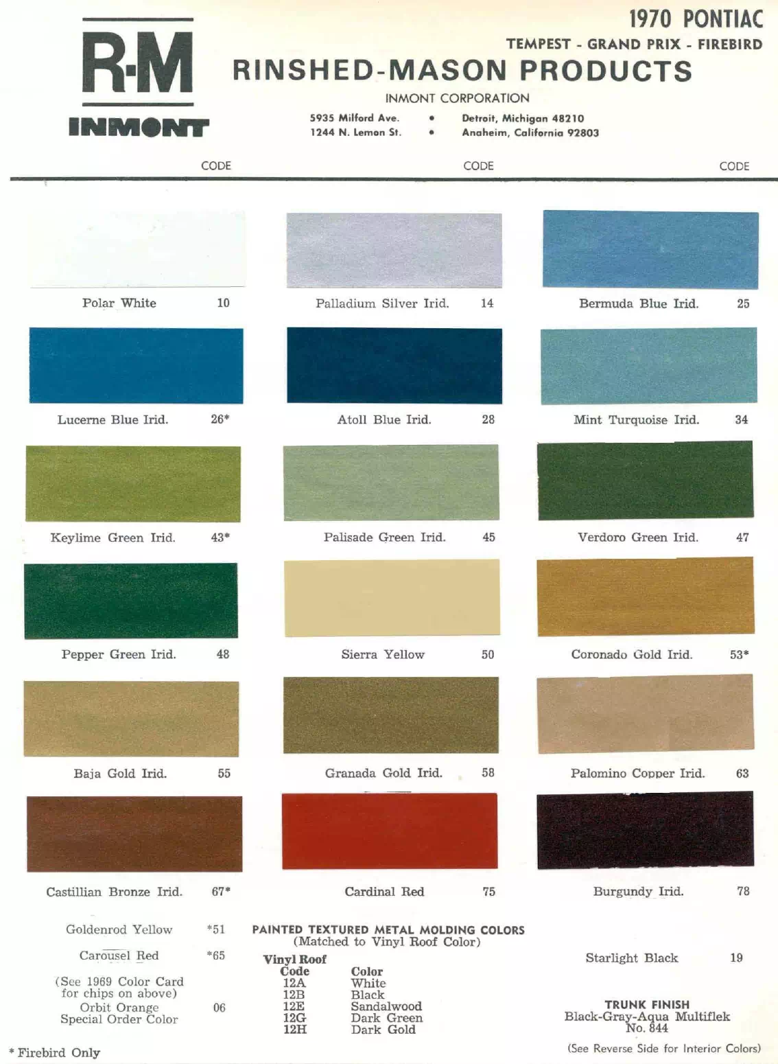 Paint color examples, their ordering codes, the oem color code, and vehicles the color was used on