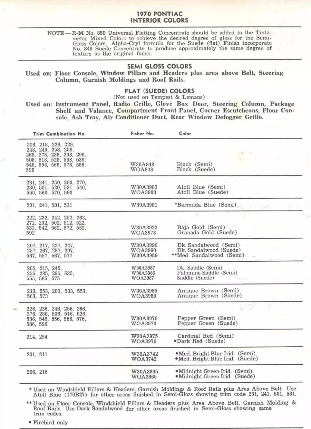 1970 Pontiac Paint Codes & Color Chart Paint color examples, their ordering codes, the oem color code, and vehicles the color was used on