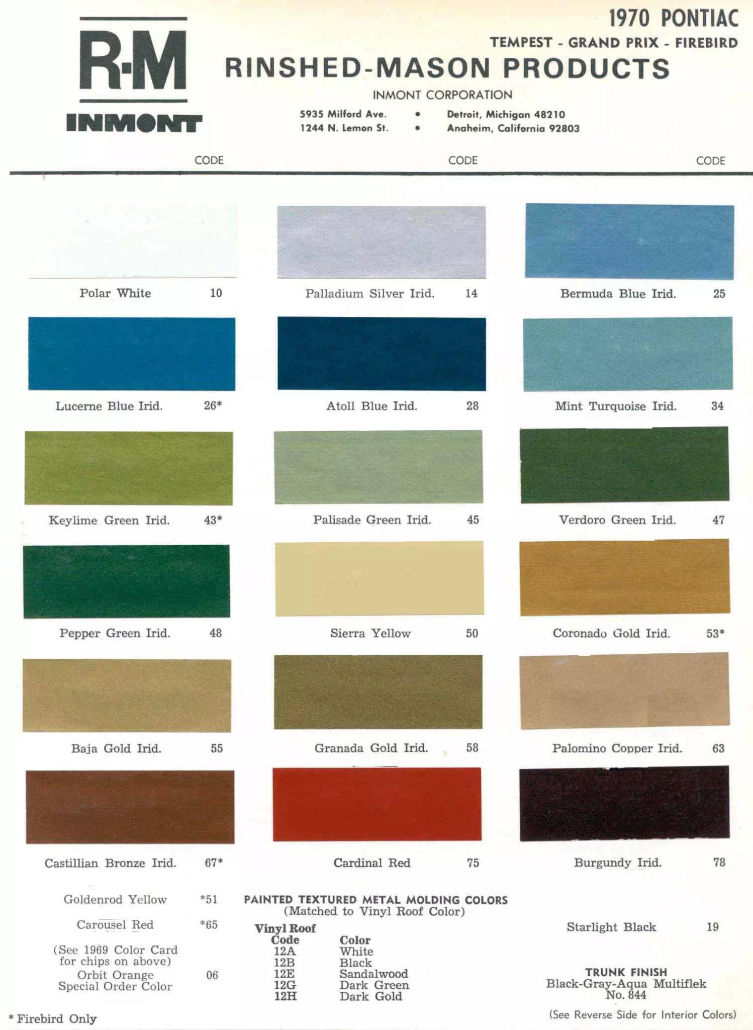 Paint code for 1970 General motors vehicles so that you can order the right color