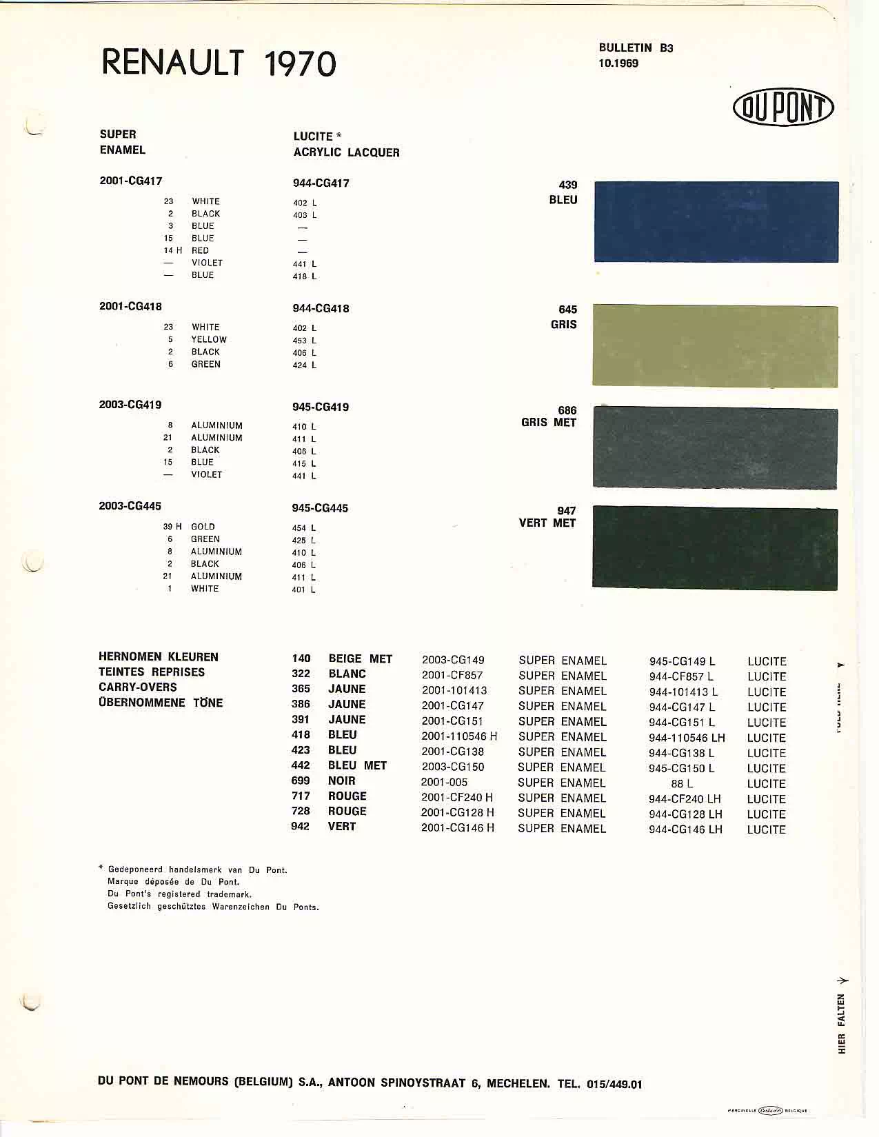 A paint chart for exterior colors, their codes, their names, and swatches for Renault automobiles.