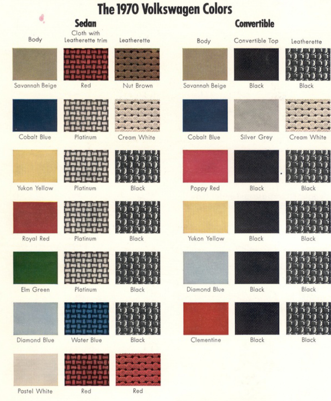 1970 VW and Beatle Paint Color Chart Colors used on VW in 1970