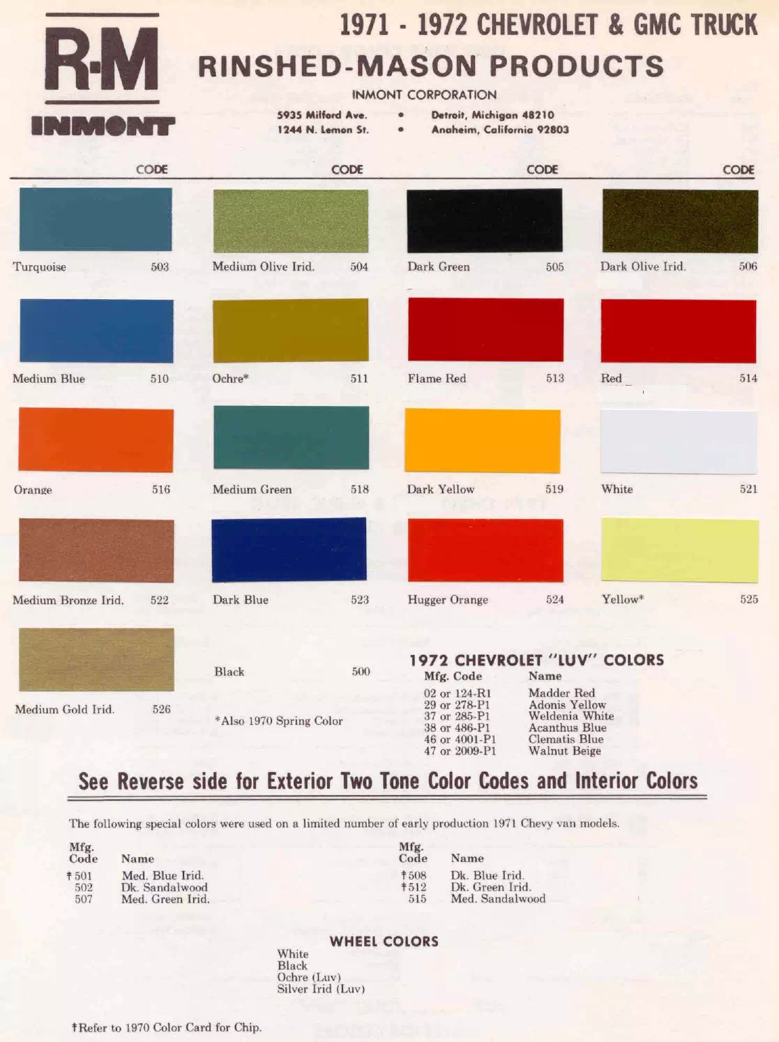 Paint color examples, their ordering codes, the oem color code, and vehicles the color was used on