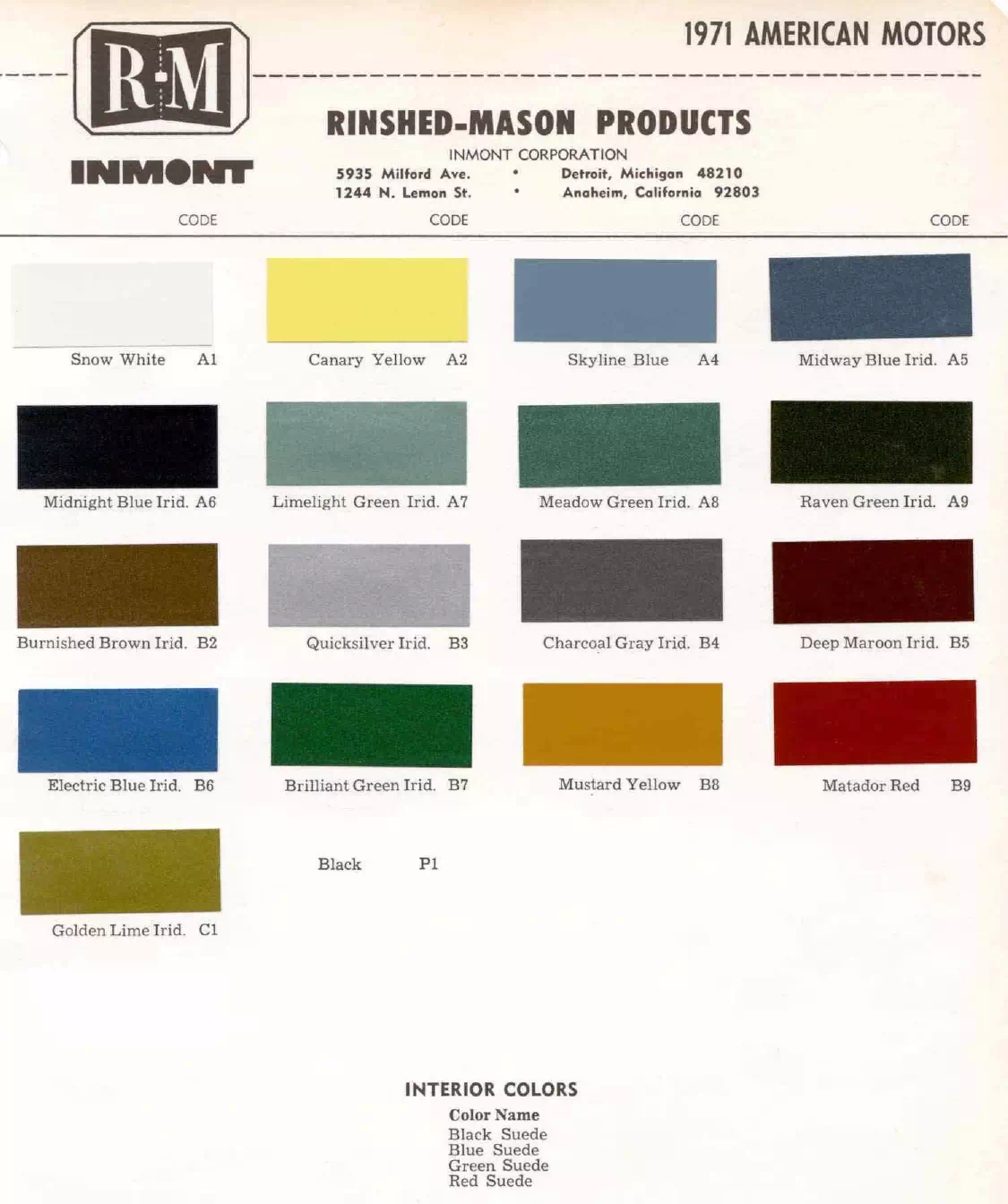 Paint color examples, their ordering codes, the oem color code, and vehicles the color was used on