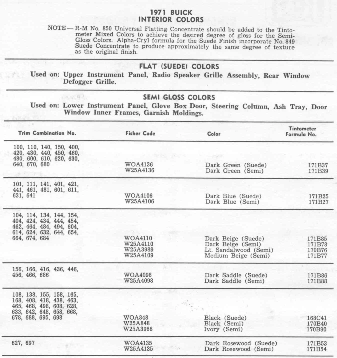 Color Codes and Color Swatch Examples of the Oem Paint from 1971