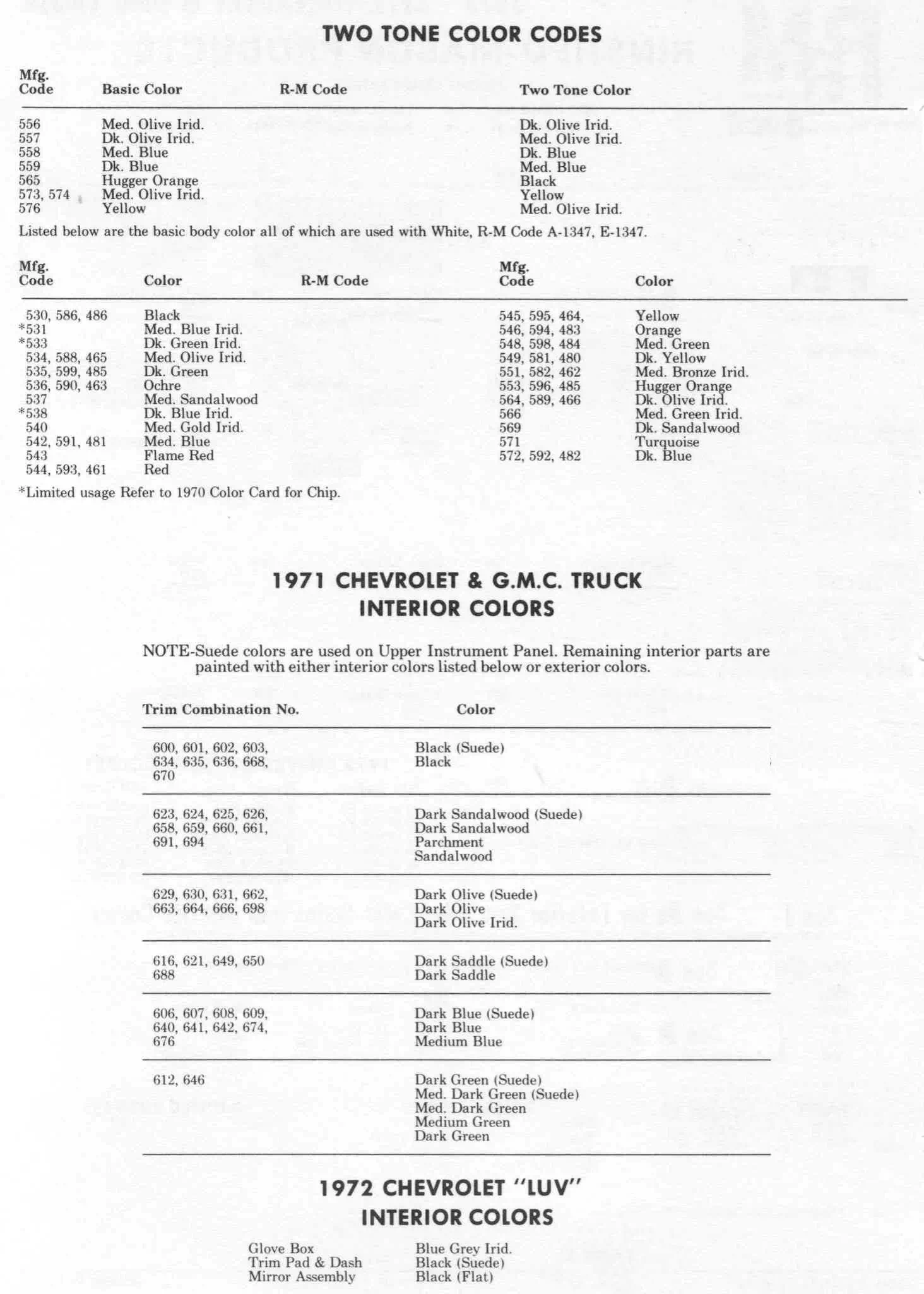 Color Codes and Color Swatch Examples of the Oem Paint from 1971