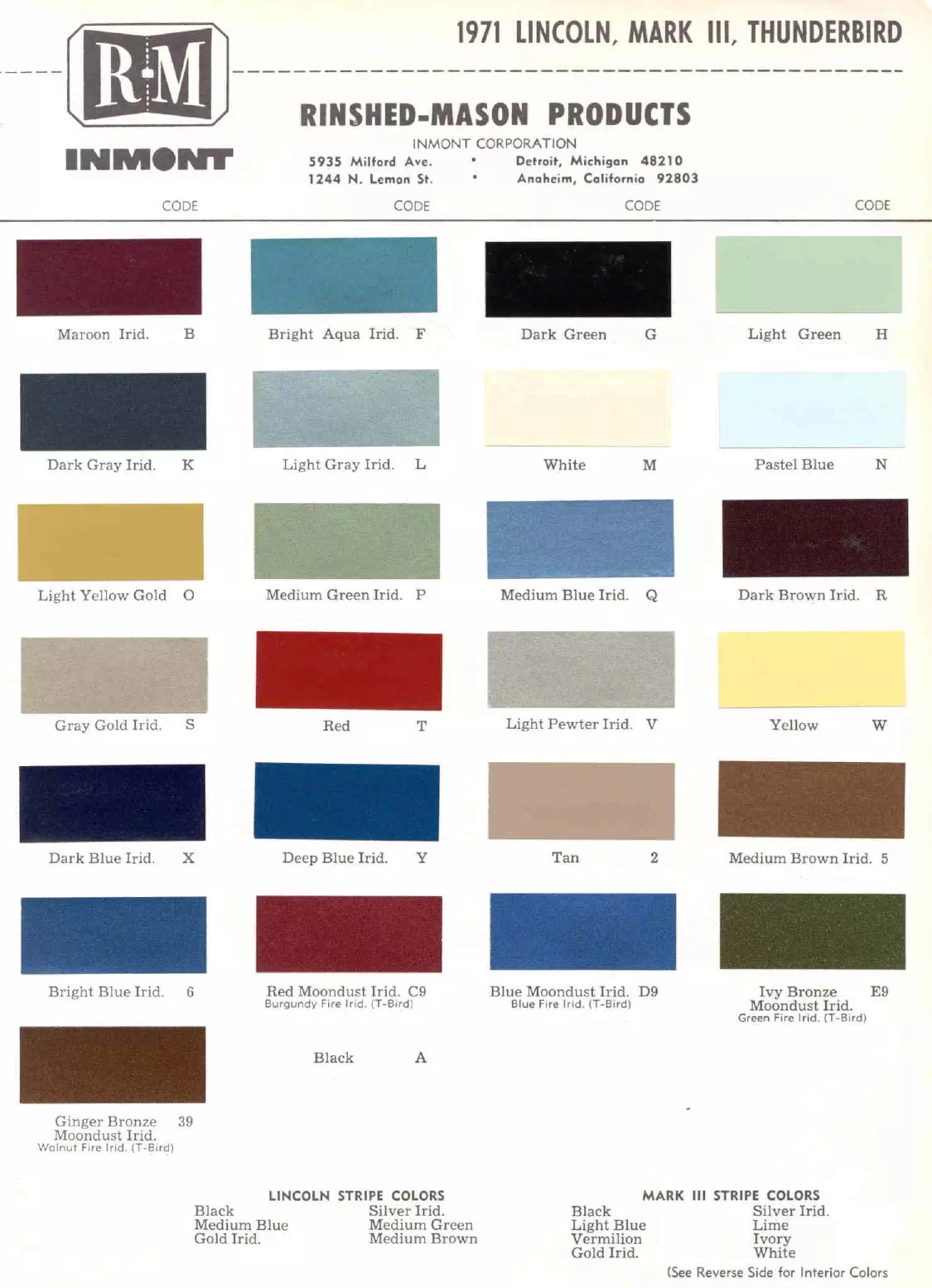 Paint color examples, their ordering codes, the oem color code, and vehicles the color was used on