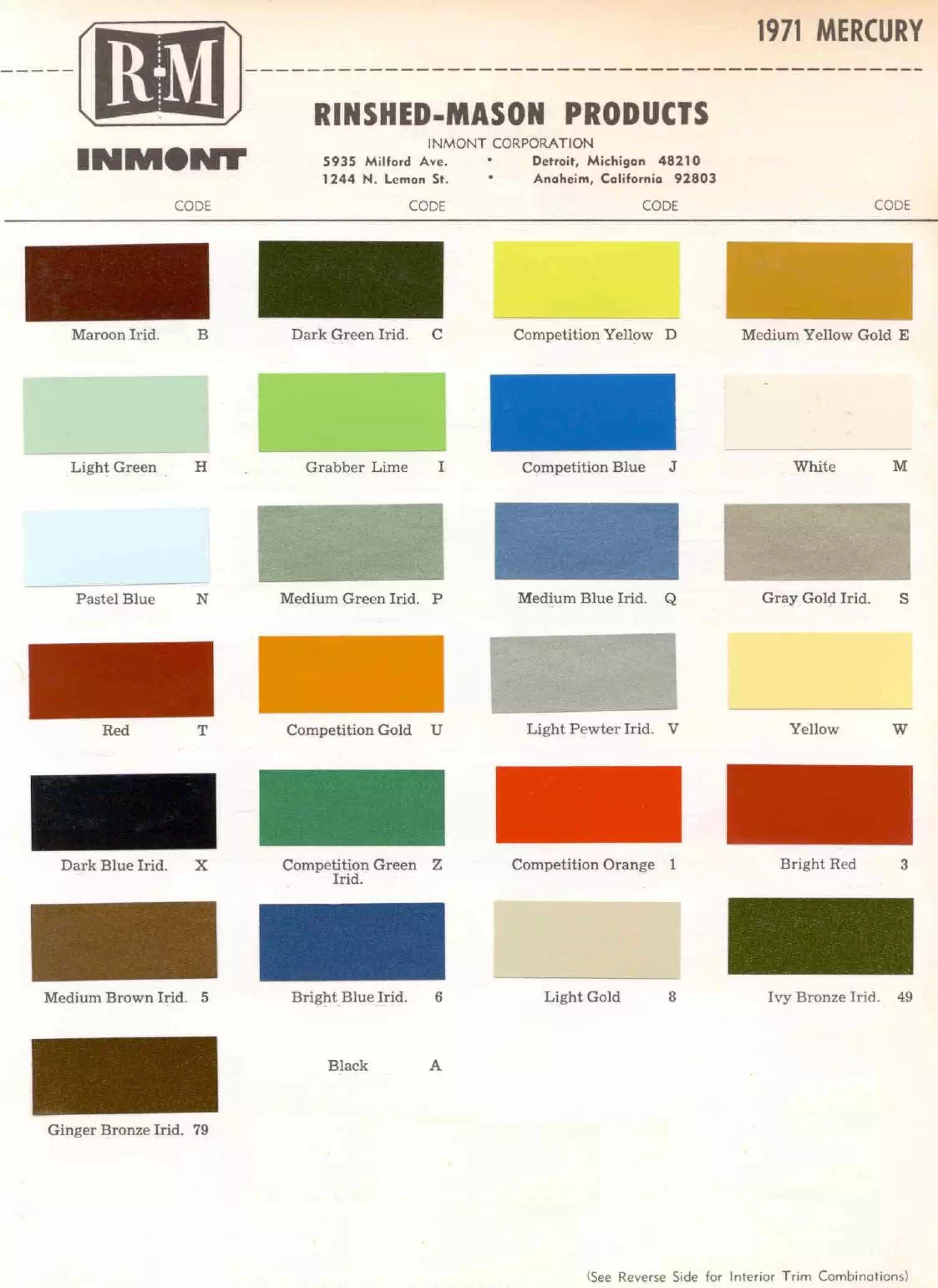 Paint color examples, their ordering codes, the oem color code, and vehicles the color was used on