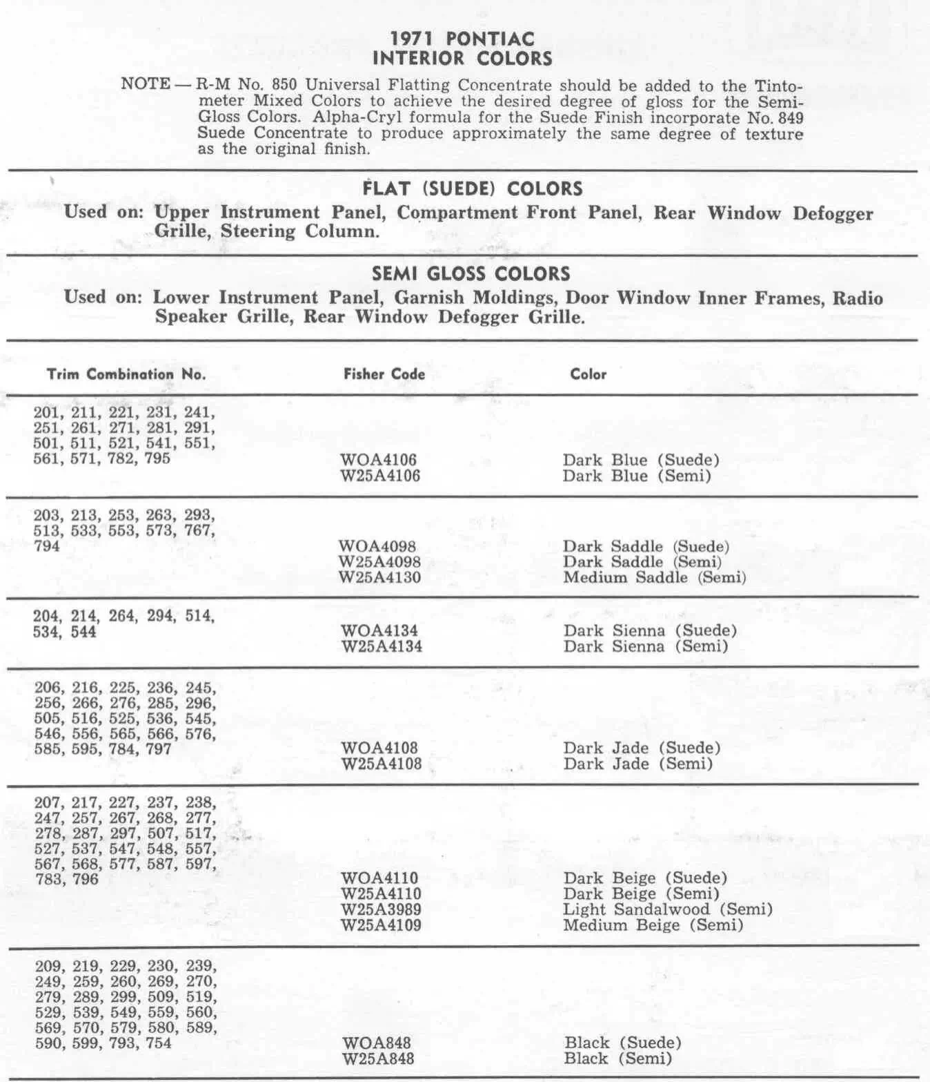 Color Codes and Color Swatch Examples of the Oem Paint from 1971