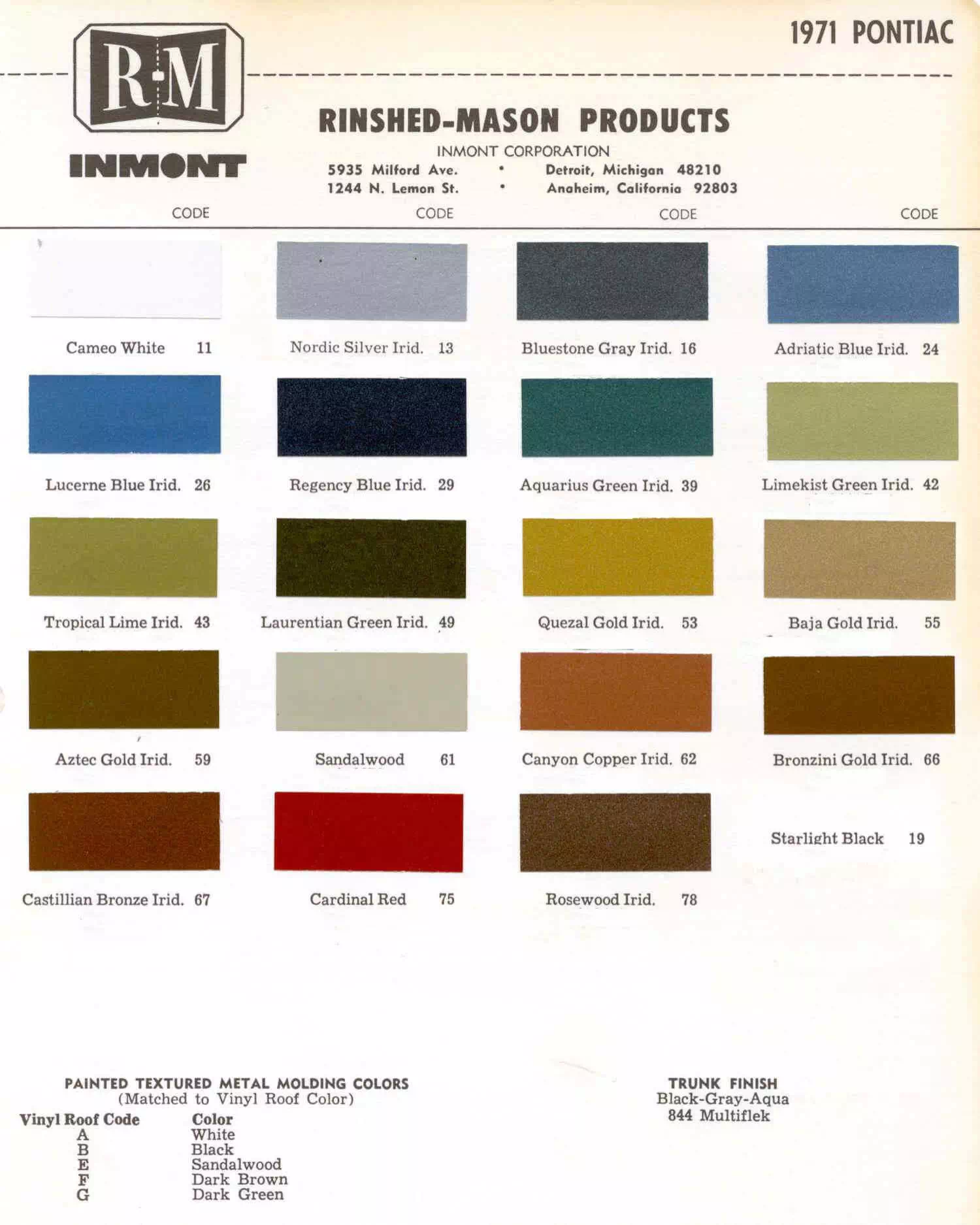 Color Codes and Color Swatch Examples of the Oem Paint from 1971